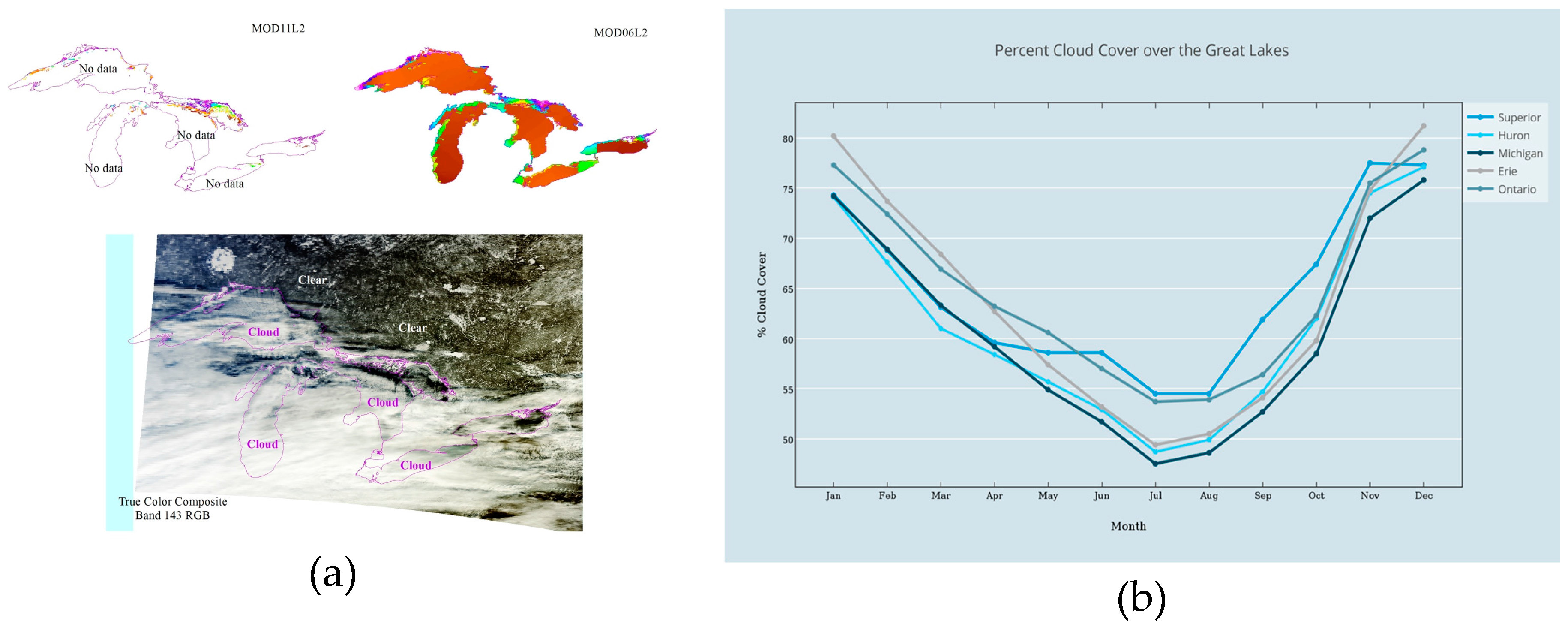 Remotesensing 08 00286 g002