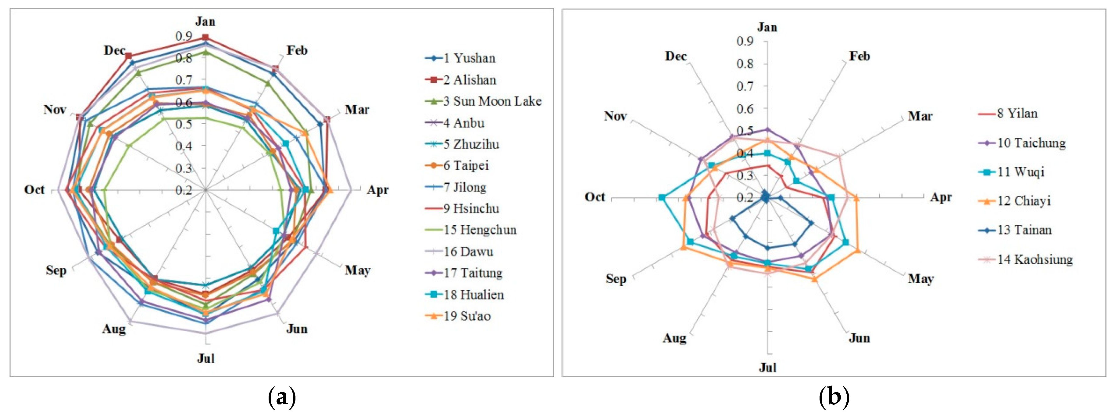 Remotesensing 08 00290 g002