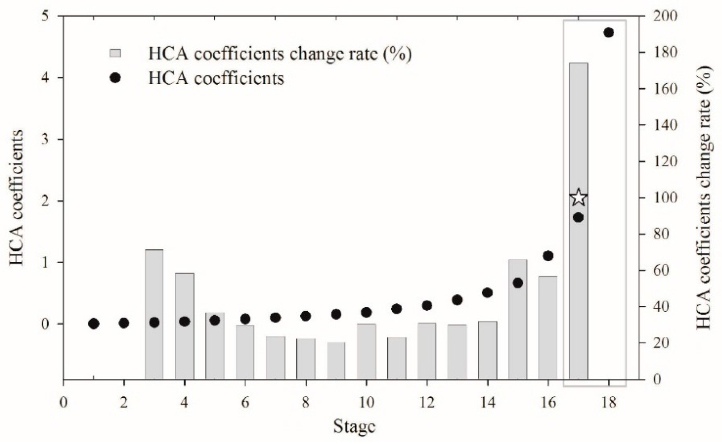 Remotesensing 08 00290 g004