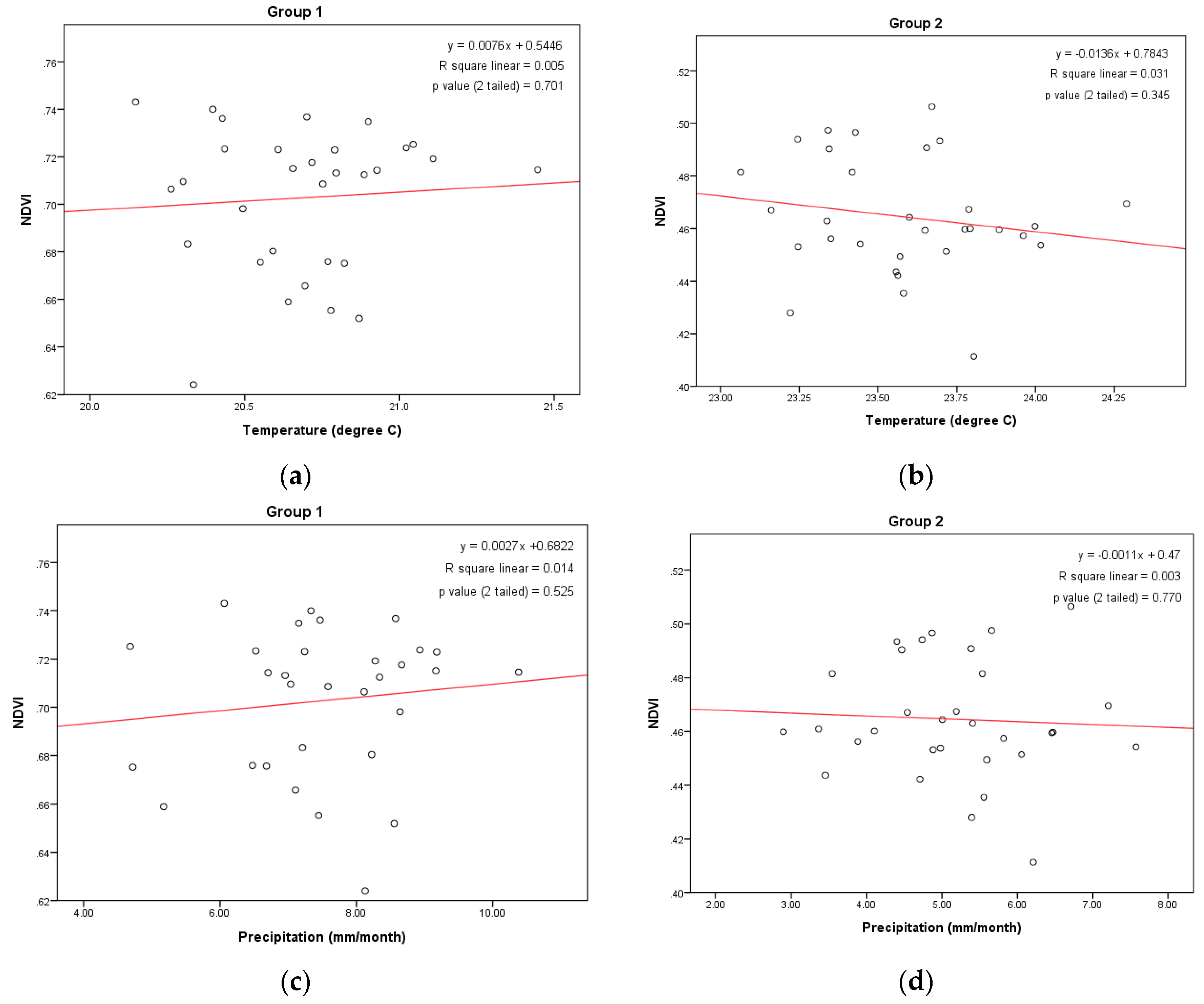 Remotesensing 08 00290 g007