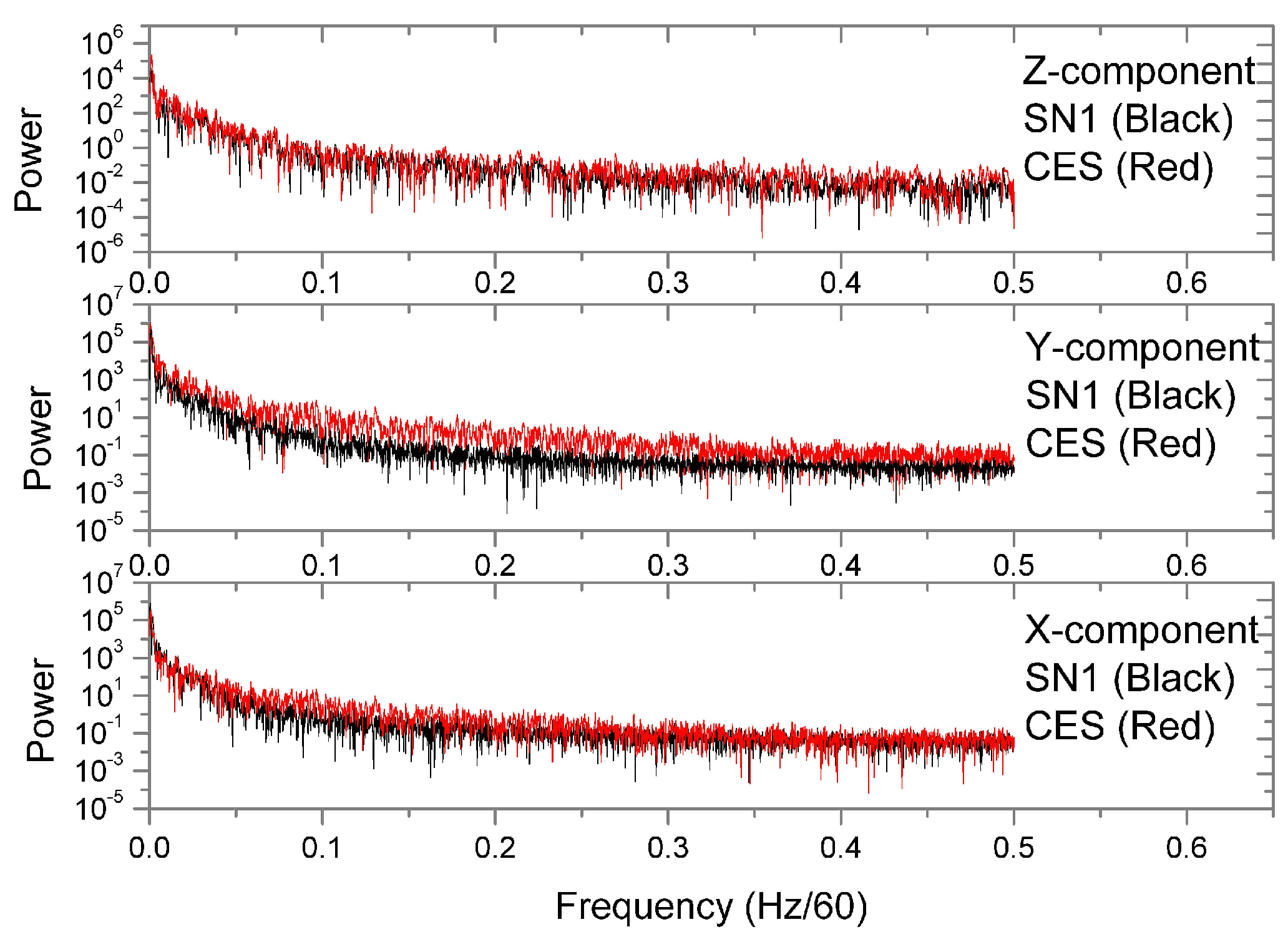 Remotesensing 08 00298 g009