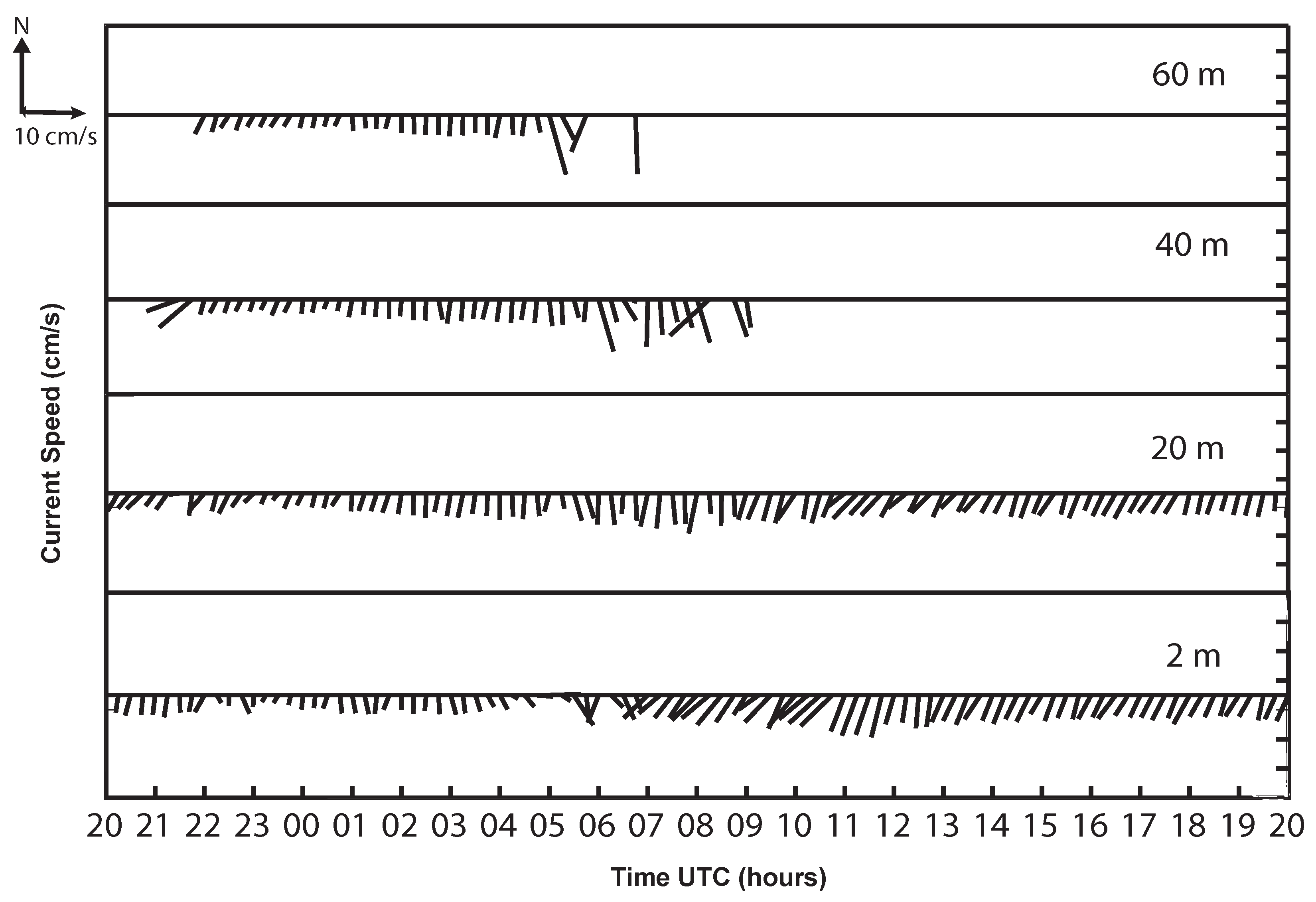 Remotesensing 08 00298 g012