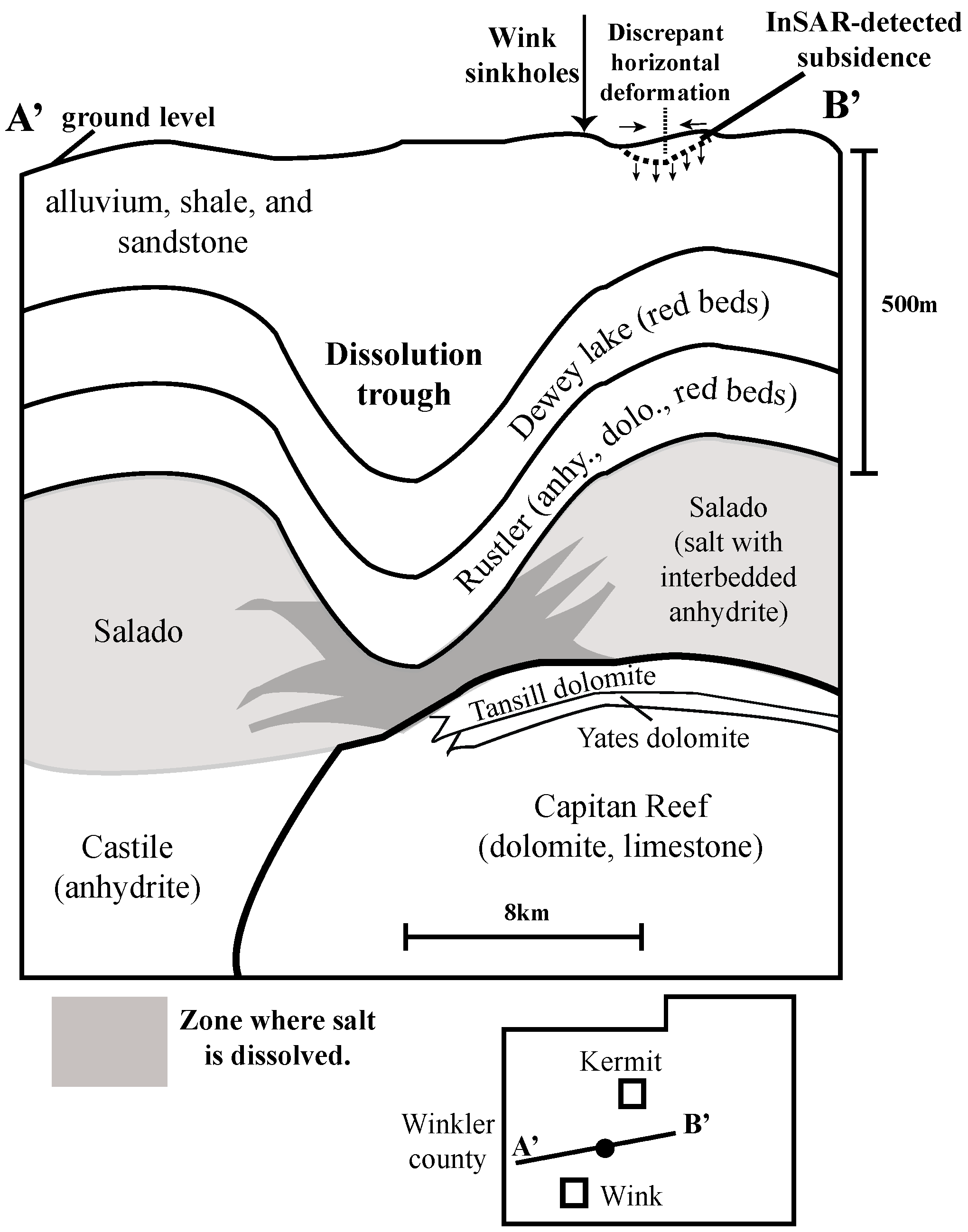 Remotesensing 08 00313 g007