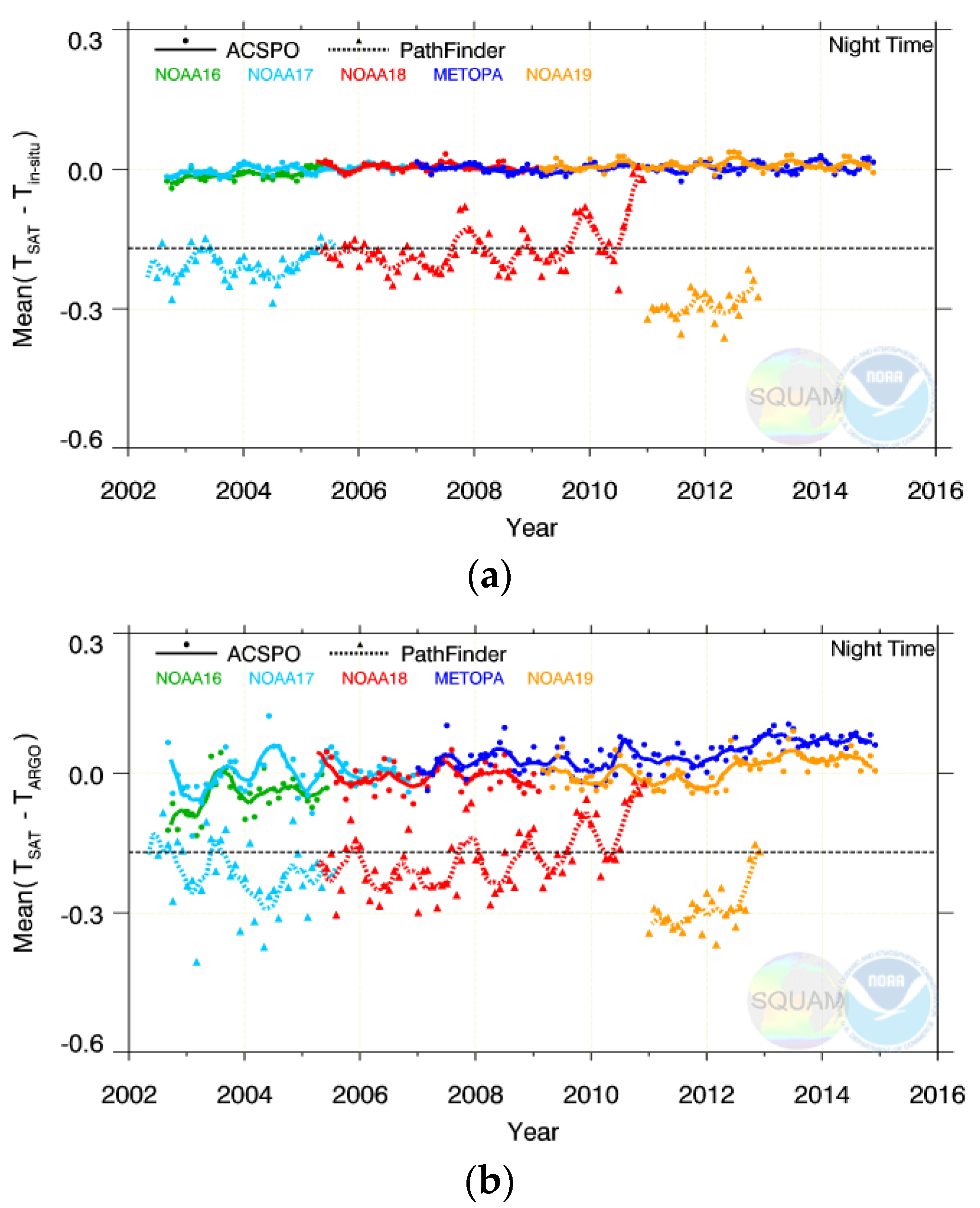 Remotesensing 08 00315 g009 1024