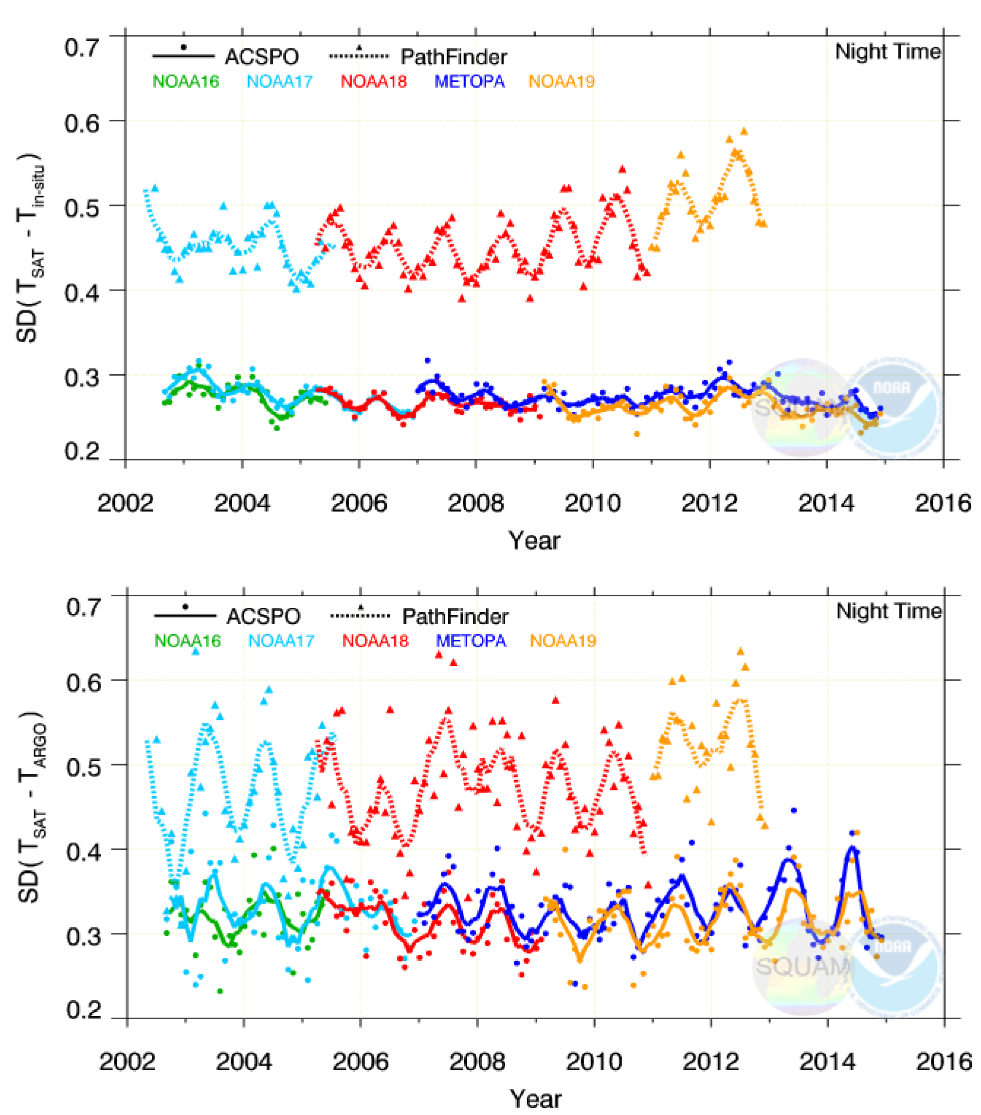 Remotesensing 08 00315 g010 1024