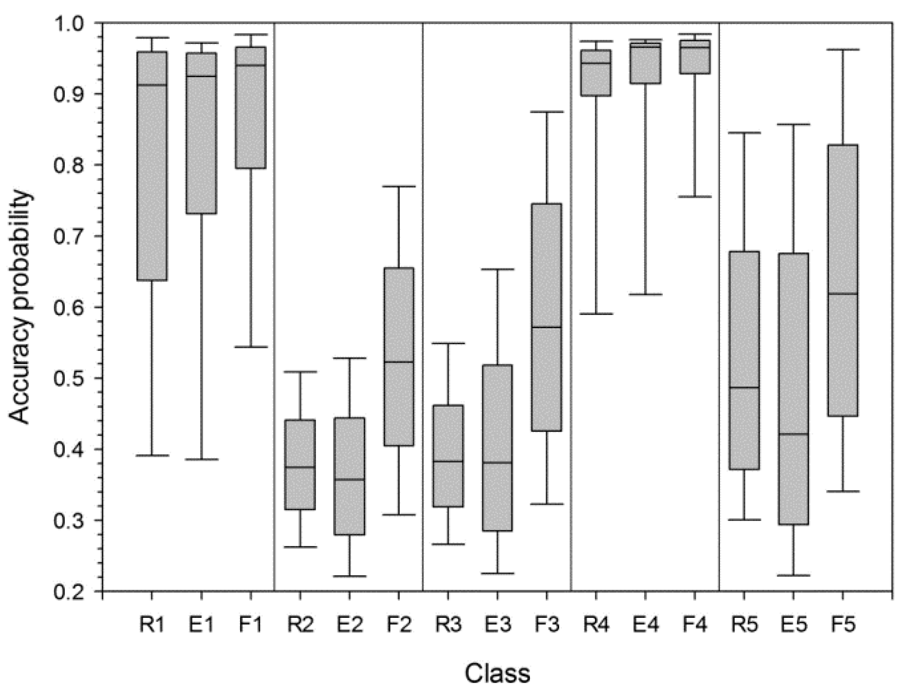 Remotesensing 08 00320 g008 1024