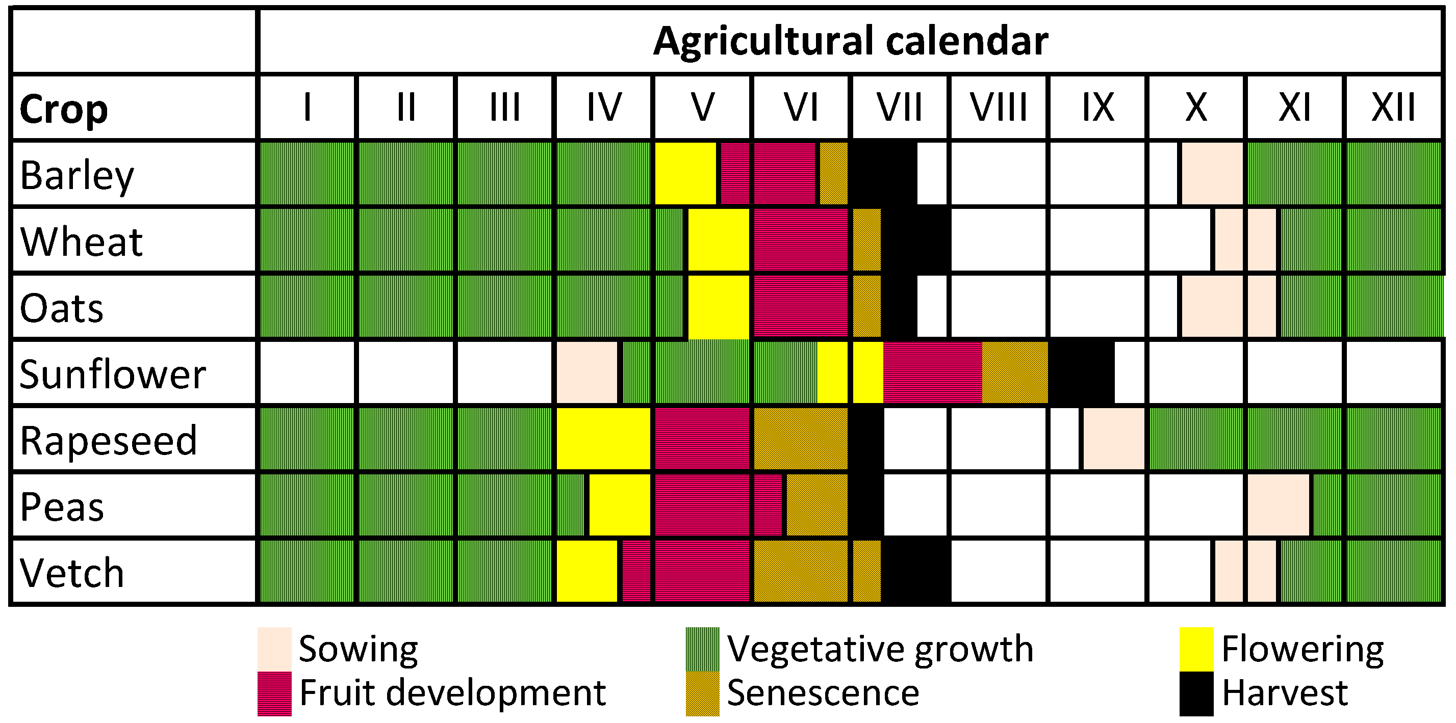 Remotesensing 08 00335 g003 1024