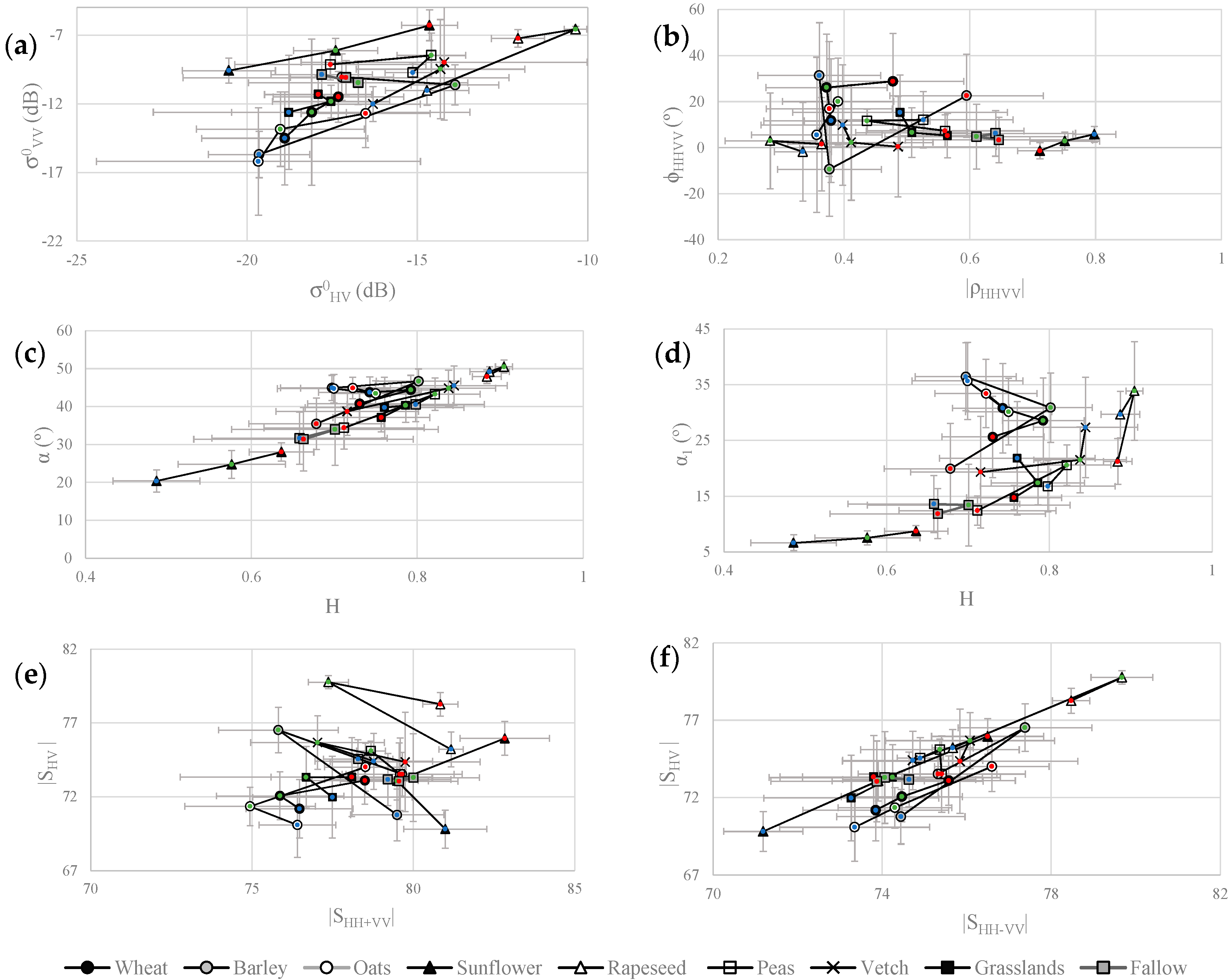 Remotesensing 08 00335 g005 1024