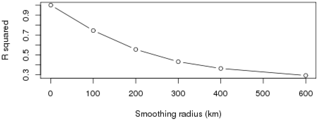 Remotesensing 08 00342 g008 1024
