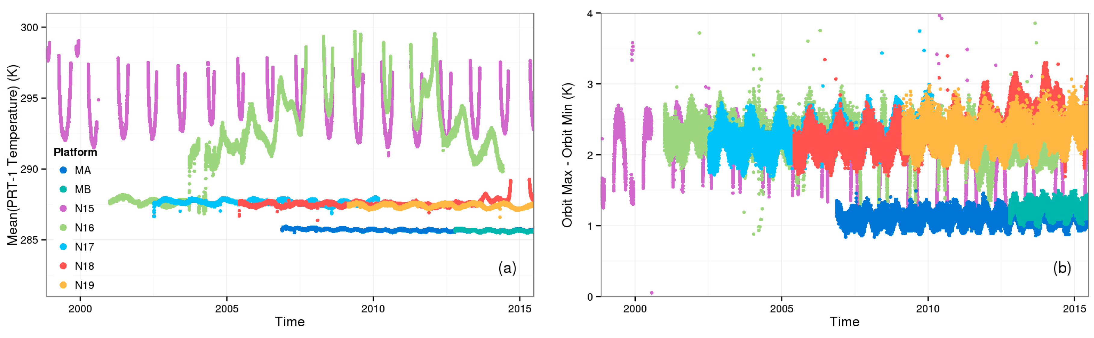 Remotesensing 08 00346 g005 1024