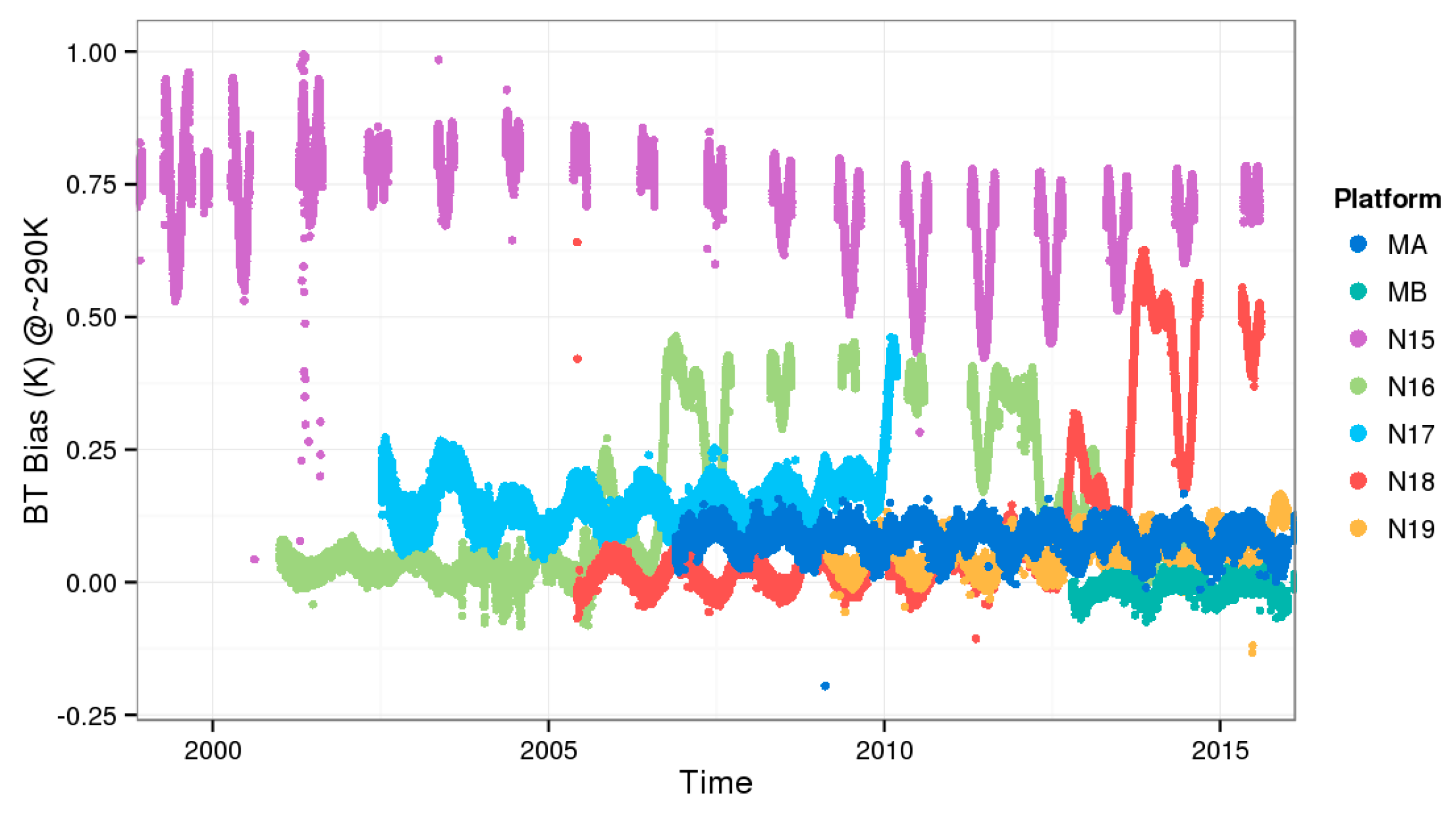 Remotesensing 08 00346 g010 1024