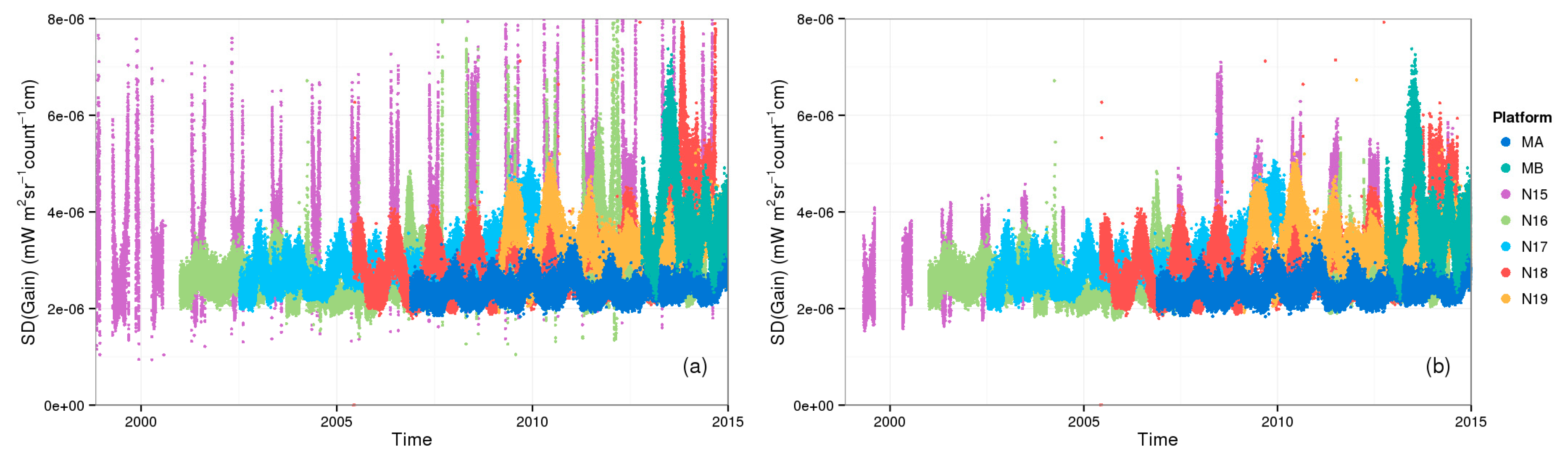 Remotesensing 08 00346 g011 1024