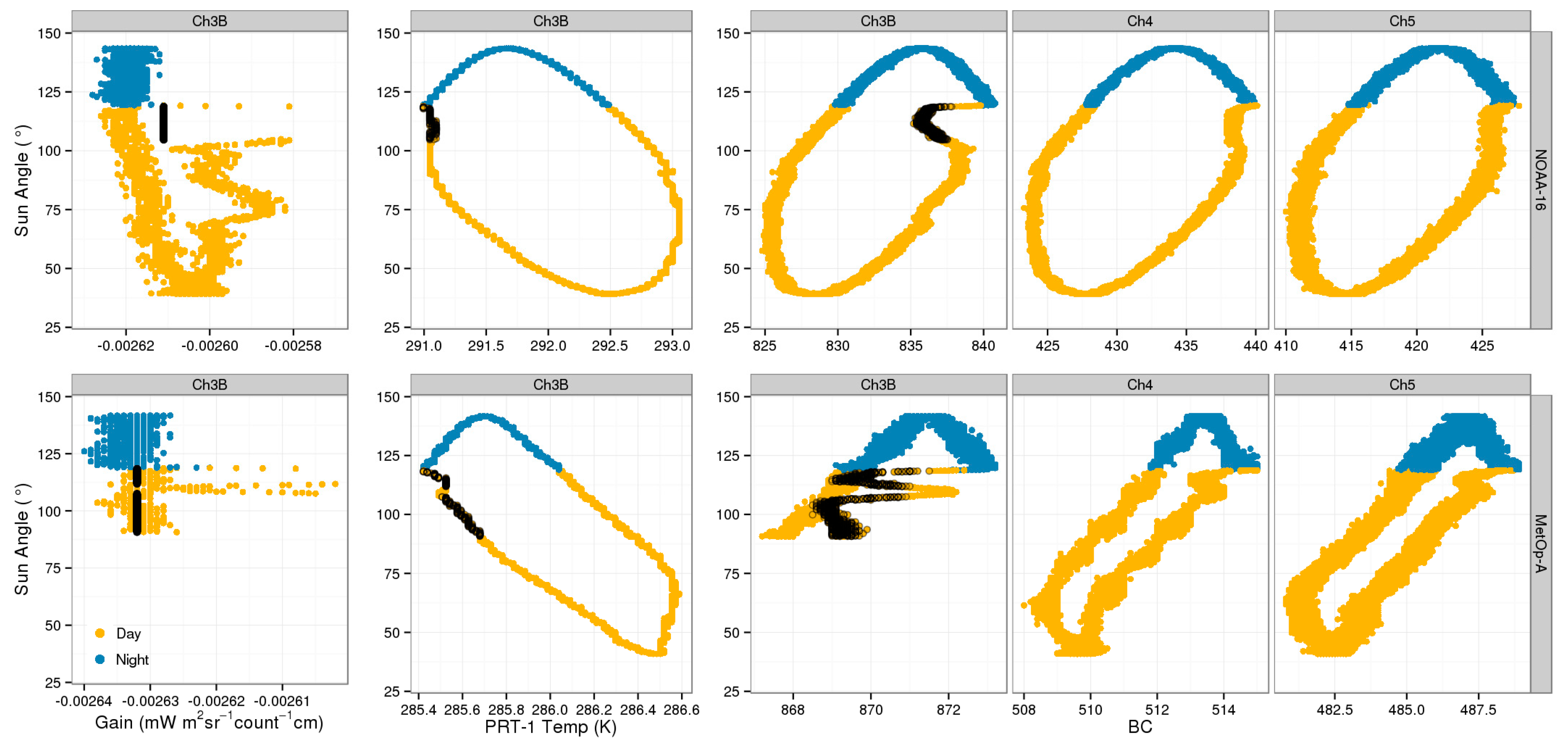 Remotesensing 08 00346 g012 1024