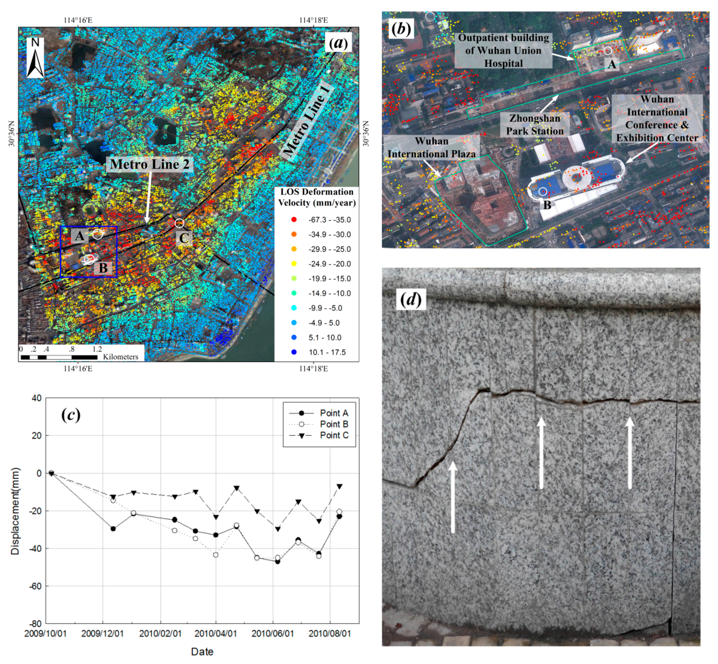 Remotesensing 08 00350 g004