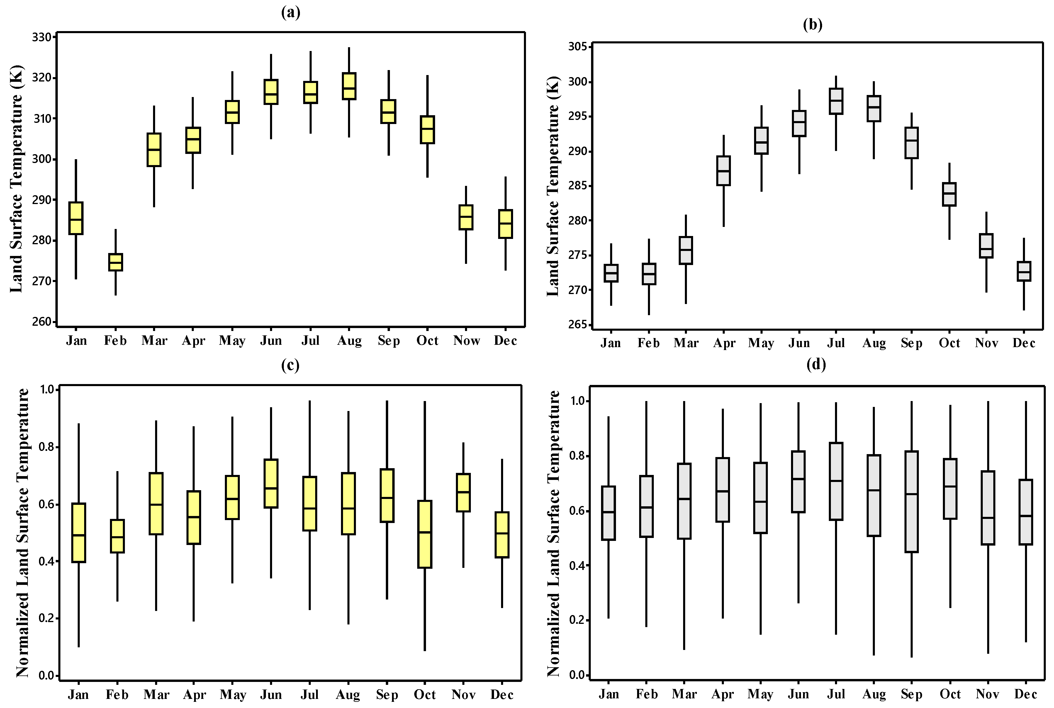 Remotesensing 08 00352 g003 1024