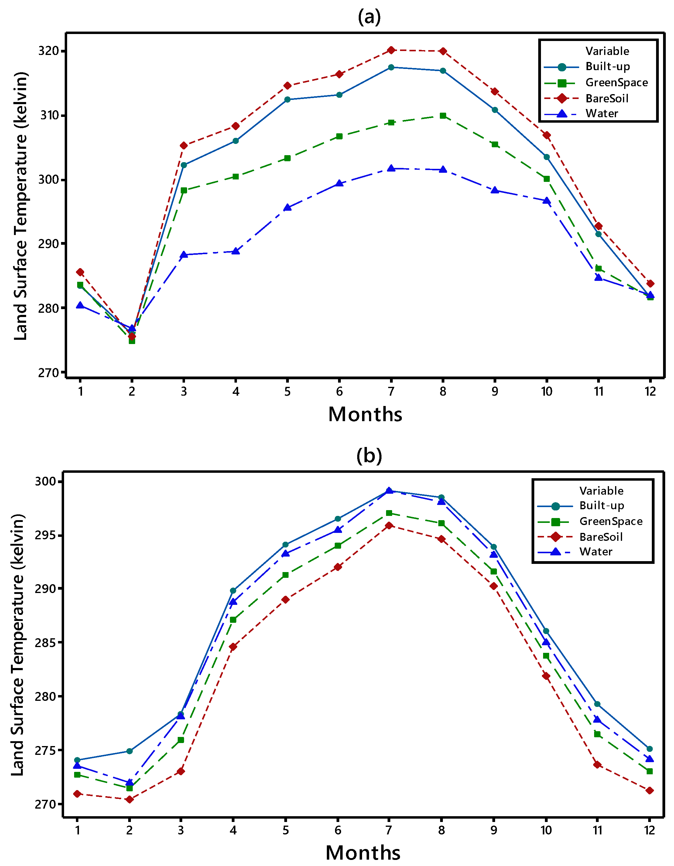 Remotesensing 08 00352 g006 1024