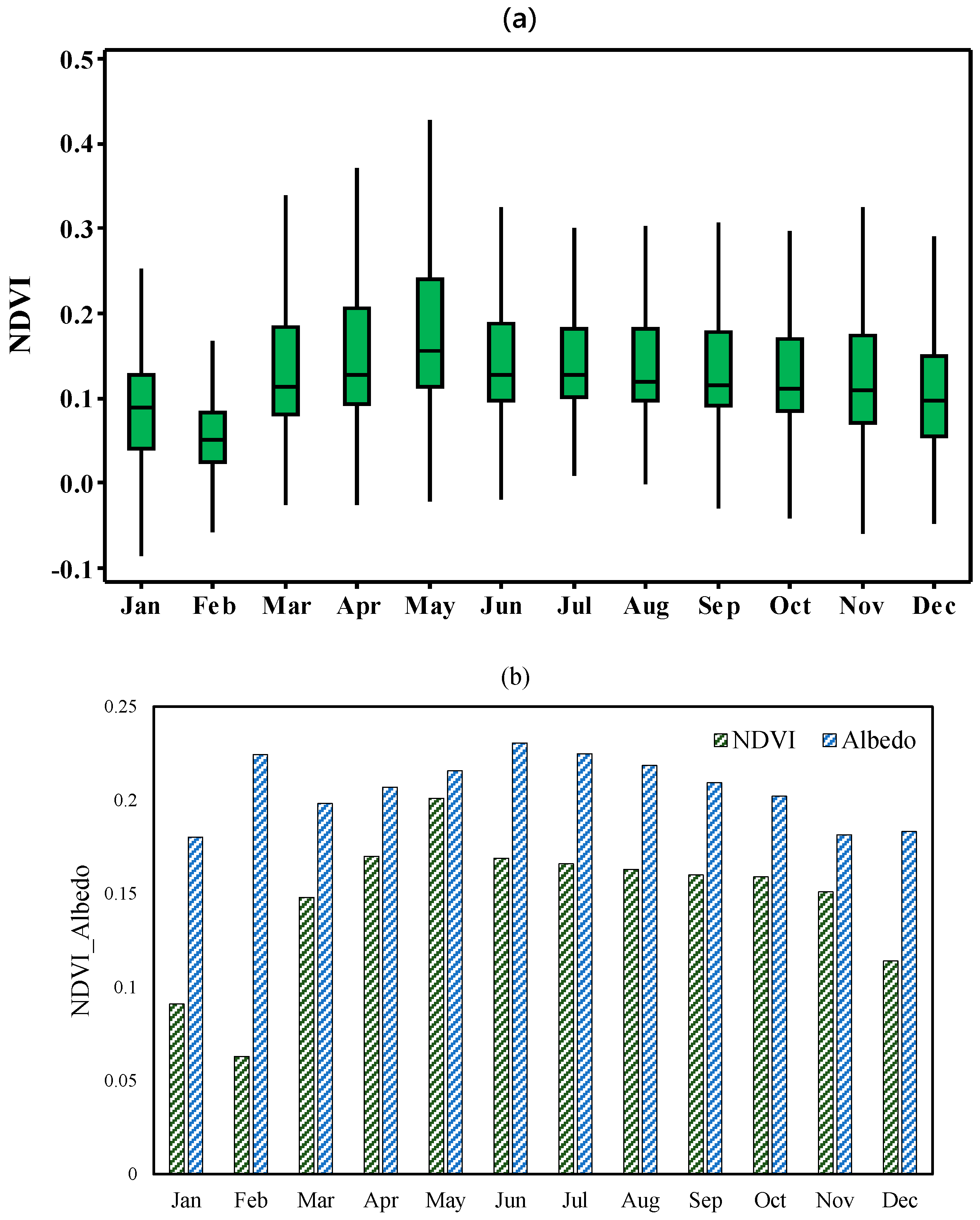 Remotesensing 08 00352 g008 1024