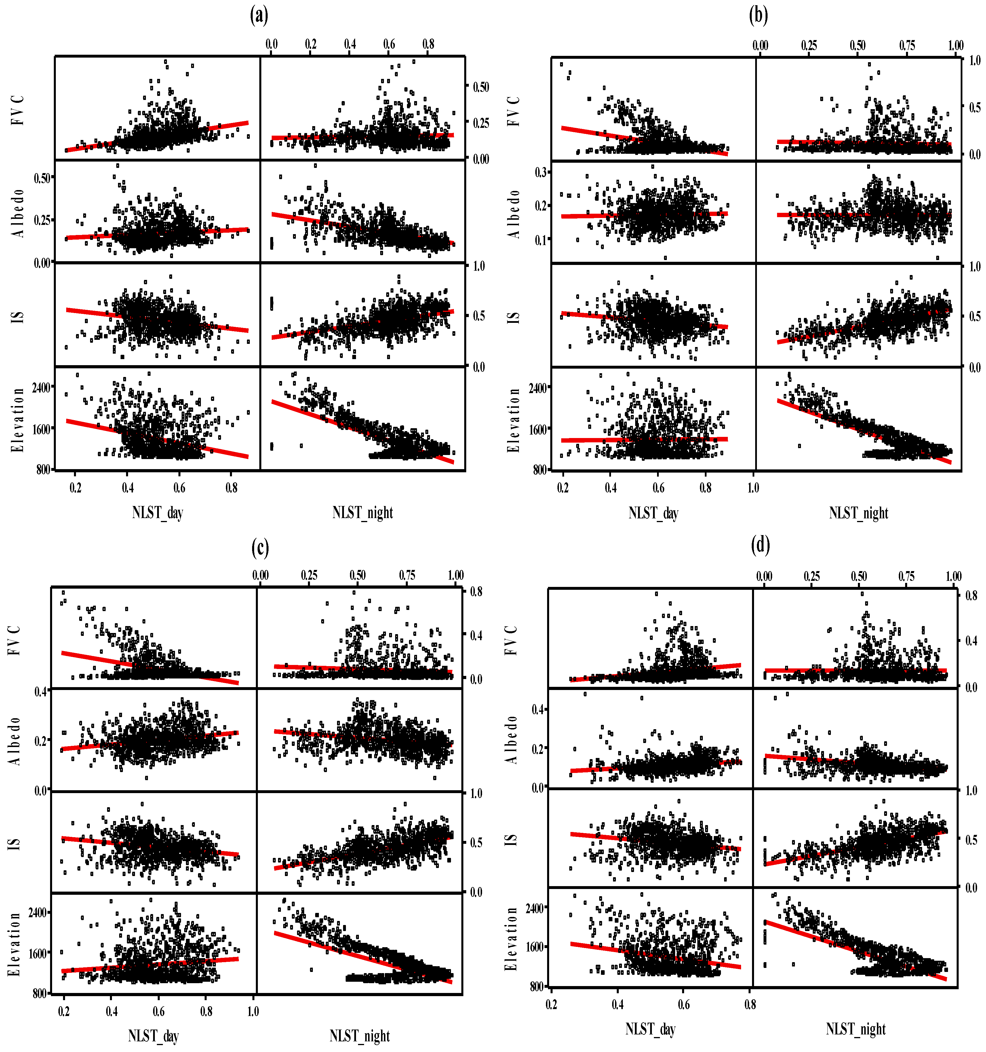 Remotesensing 08 00352 g010 1024