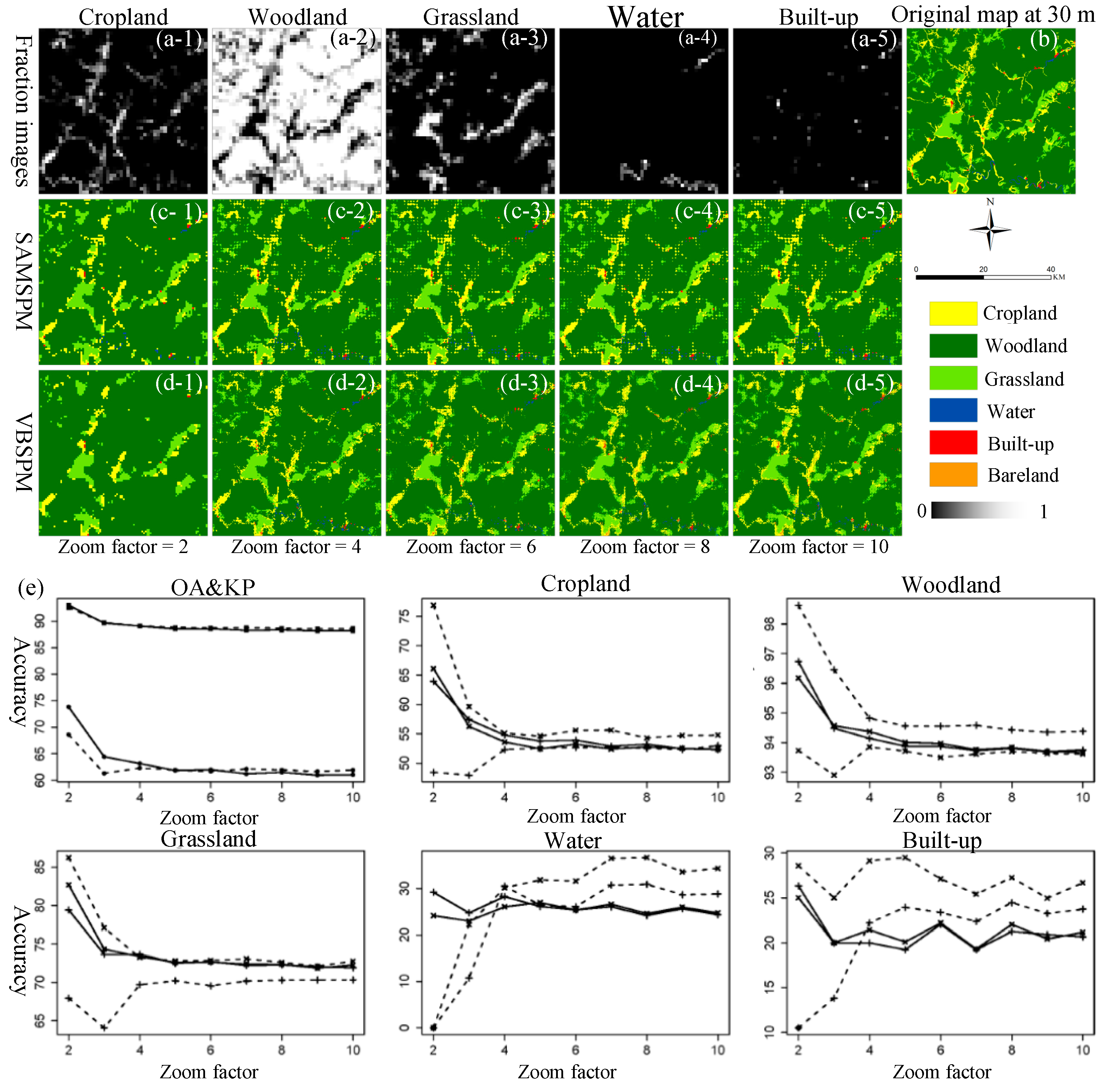 Remotesensing 08 00360 g007