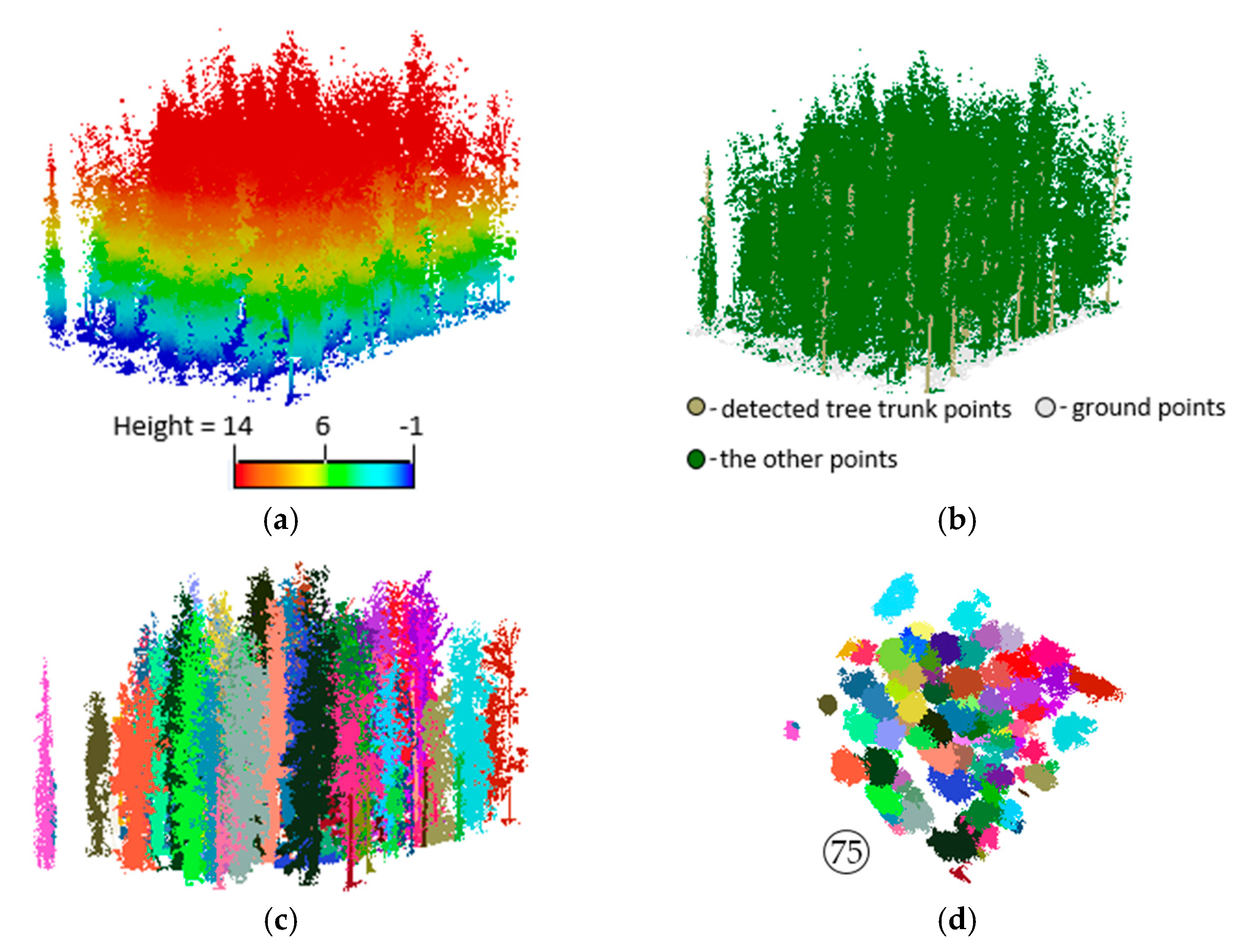 Remotesensing 08 00372 g012