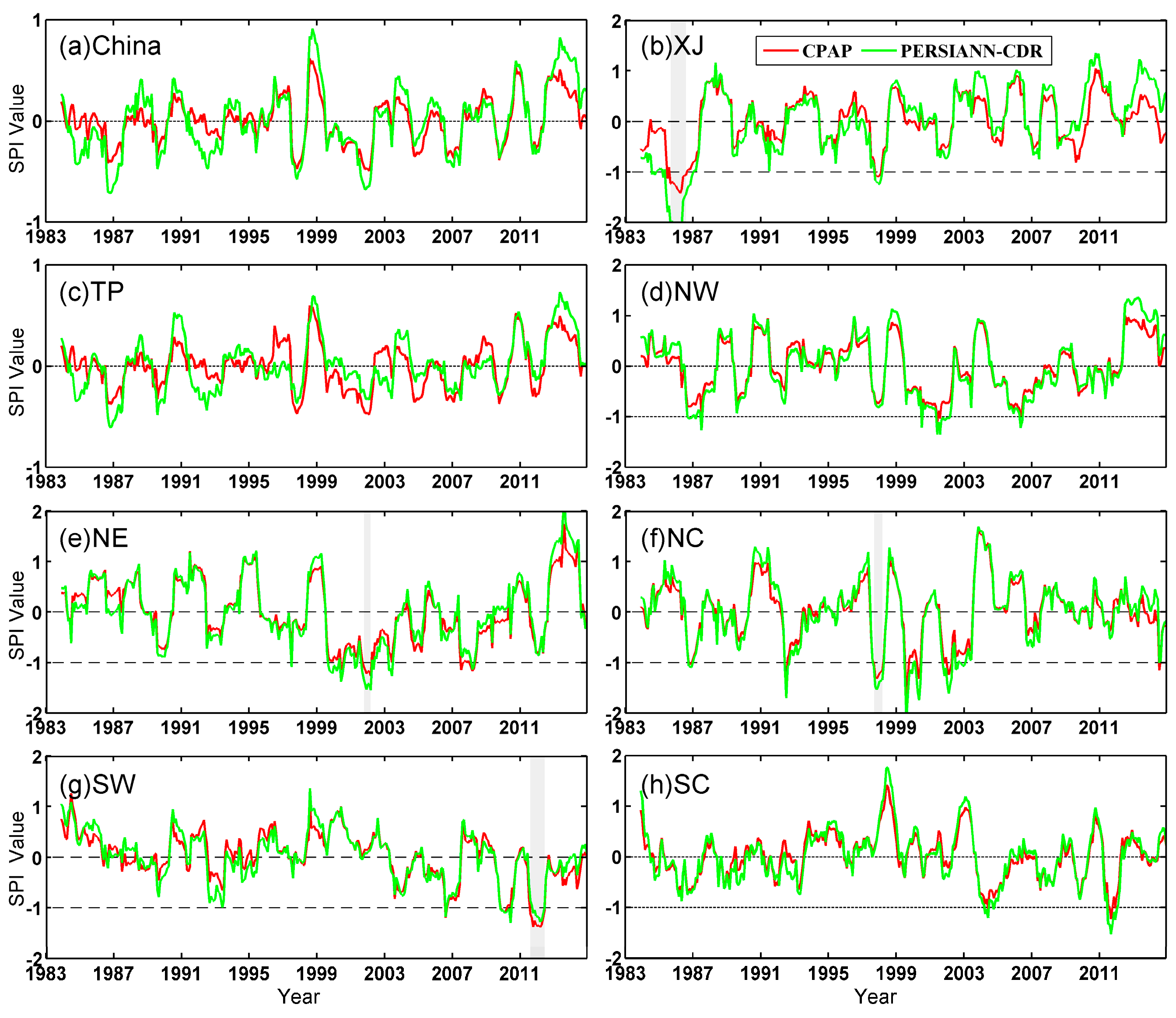 Remotesensing 08 00379 g007