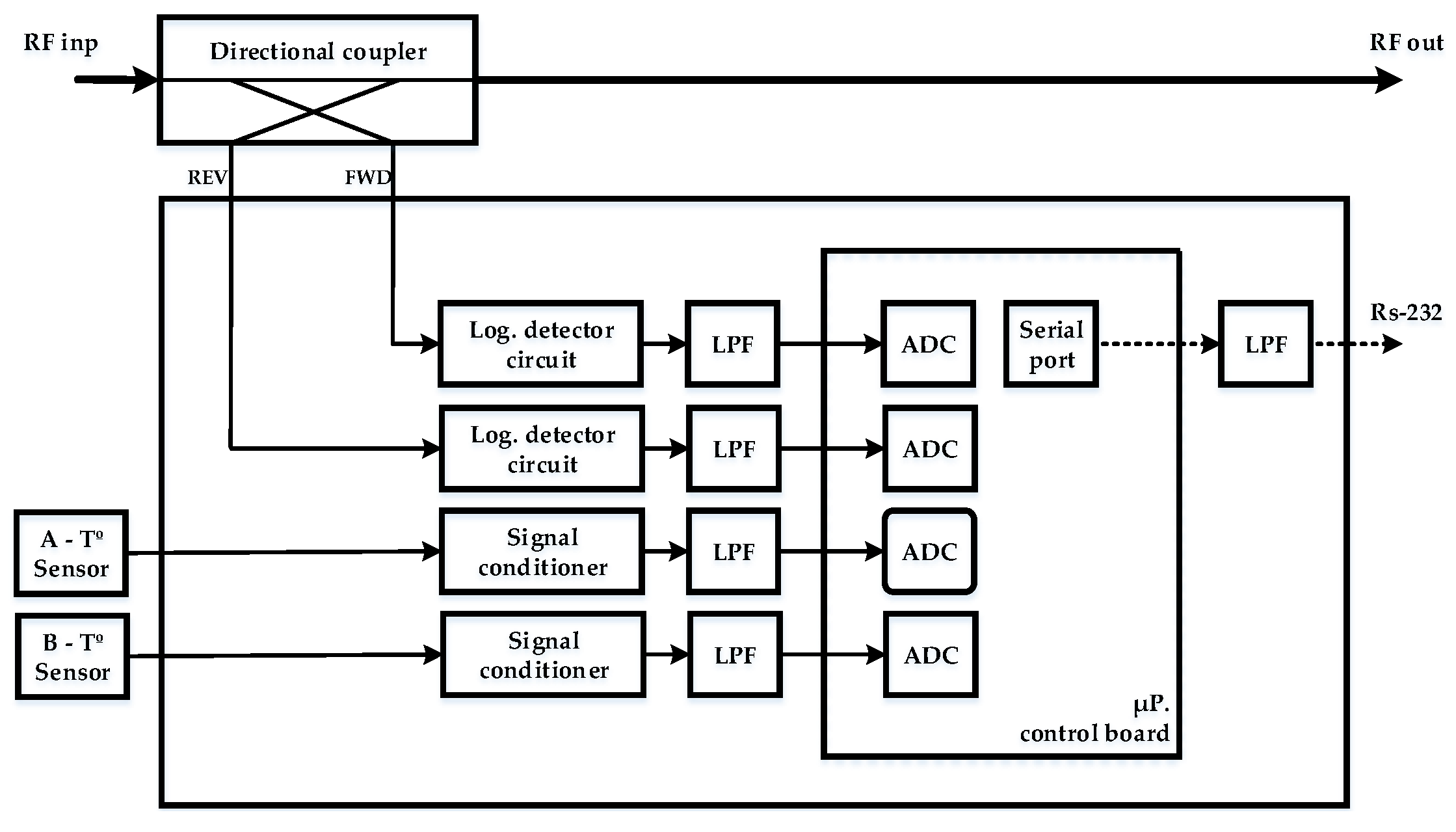 Remotesensing 08 00380 g006