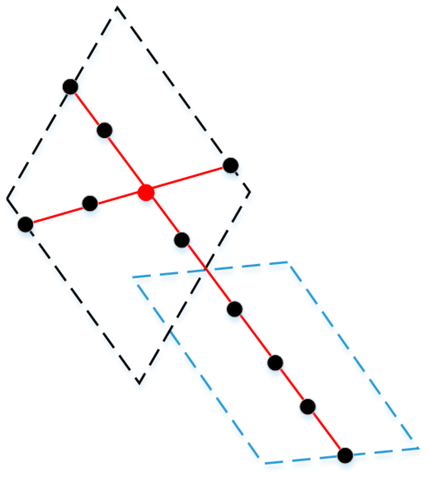 Remotesensing 08 00383 g004 1024