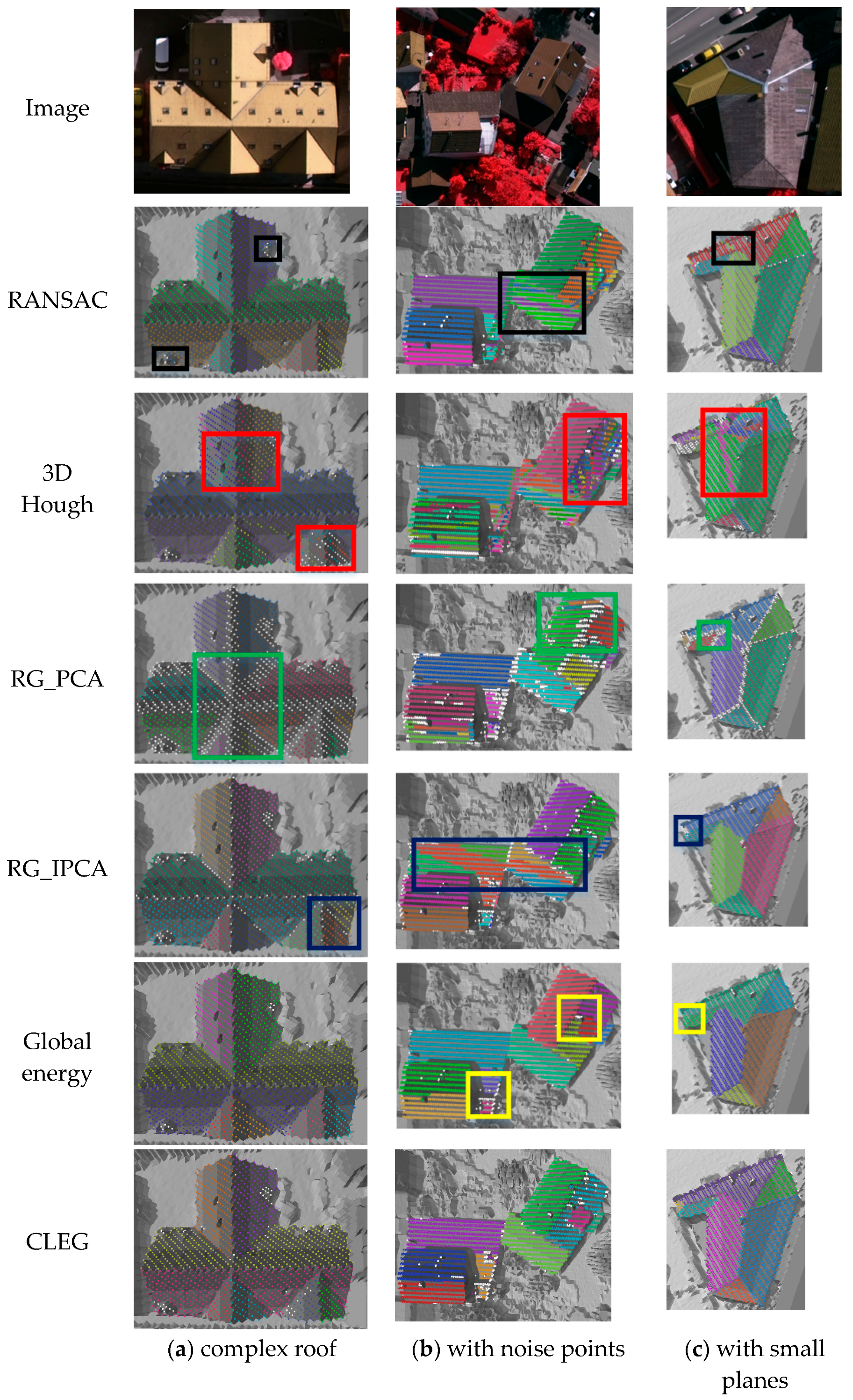 Remotesensing 08 00383 g008 1024