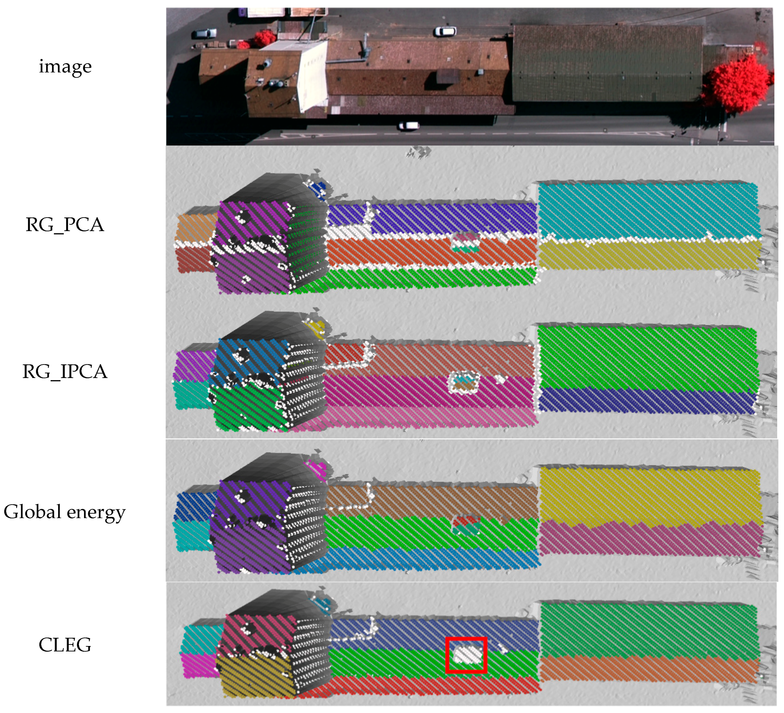 Remotesensing 08 00383 g011 1024