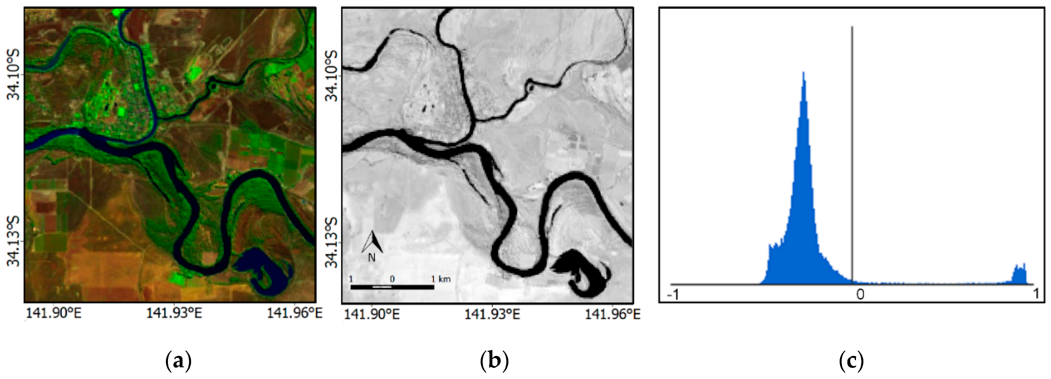 Remotesensing 08 00386 g007