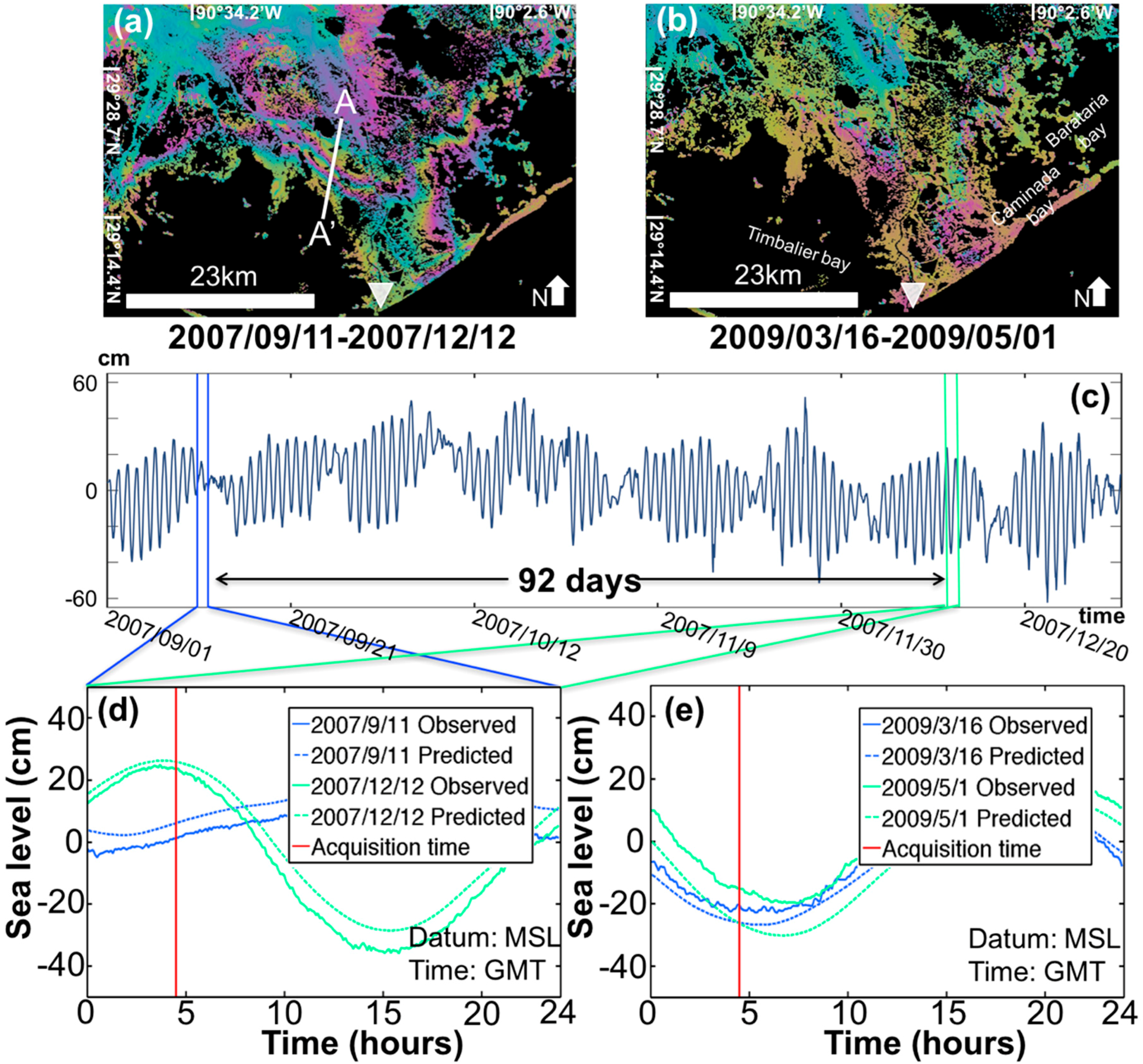 Remotesensing 08 00393 g007 1024