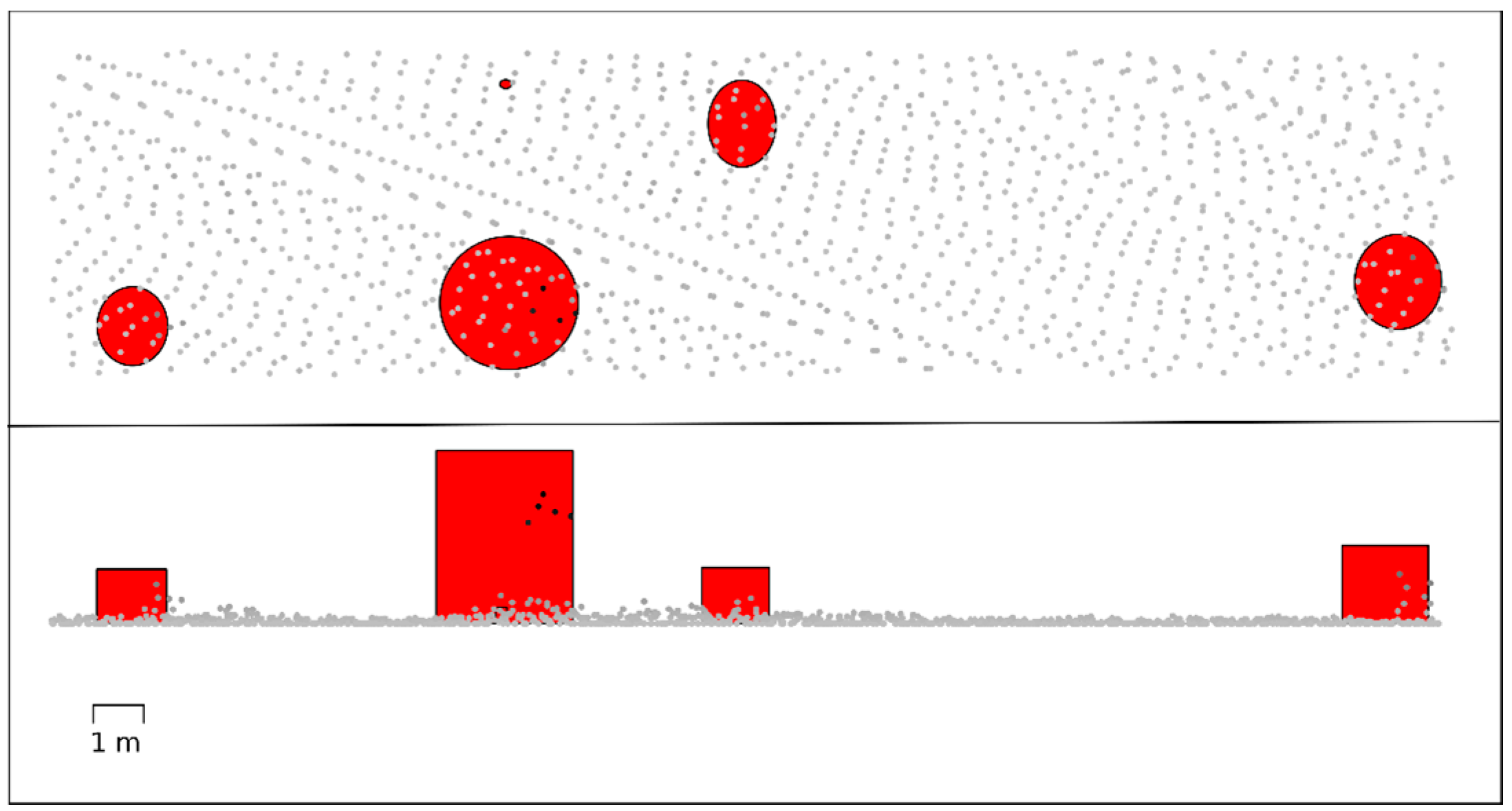Remotesensing 08 00407 g002 1024