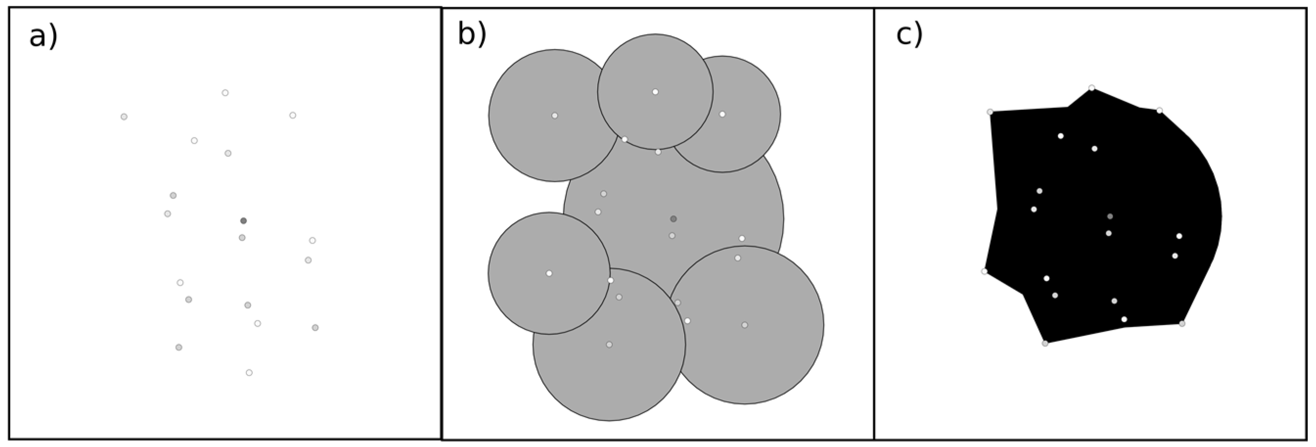 Remotesensing 08 00407 g003 1024