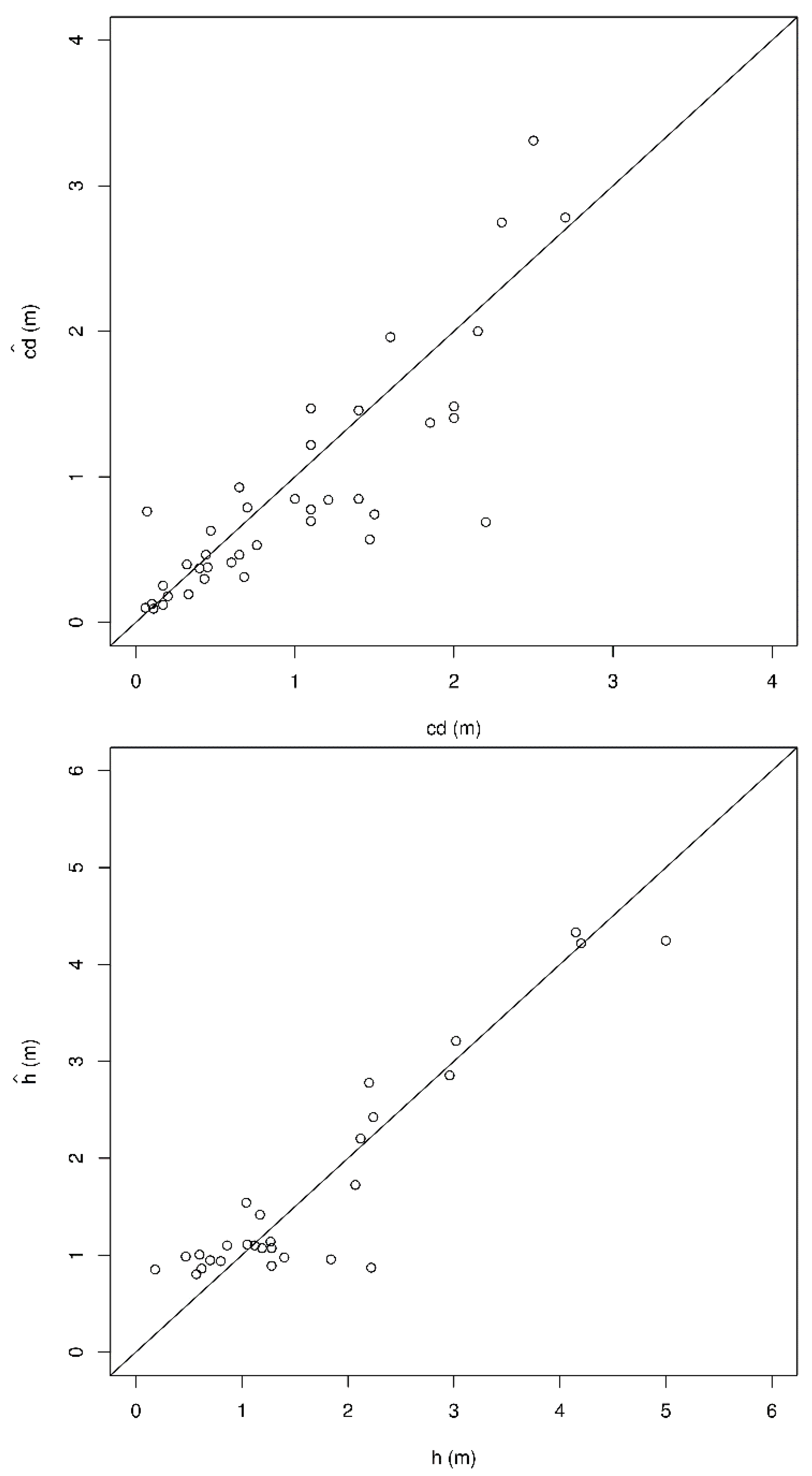 Remotesensing 08 00407 g005 1024