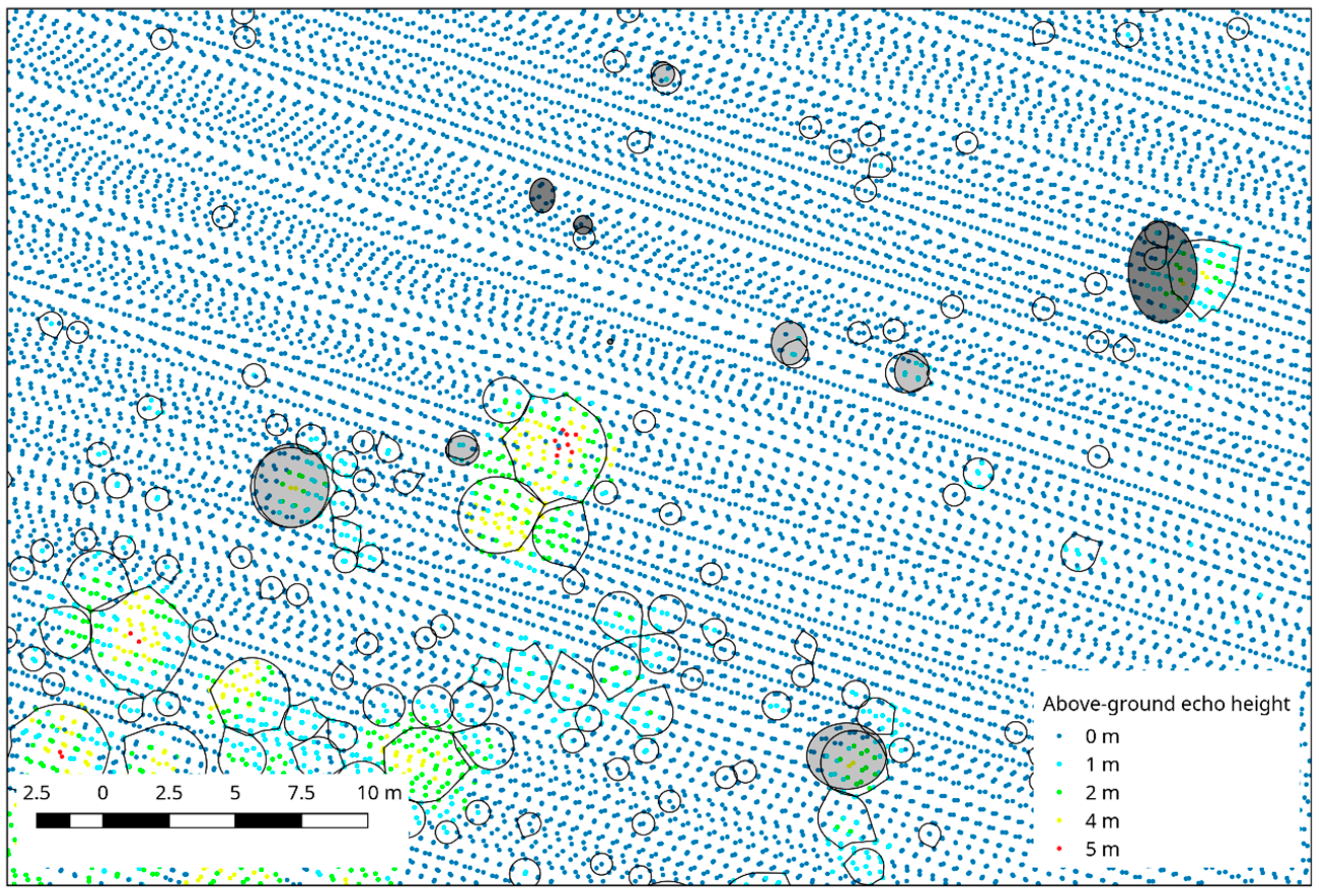 Remotesensing 08 00407 g006 1024
