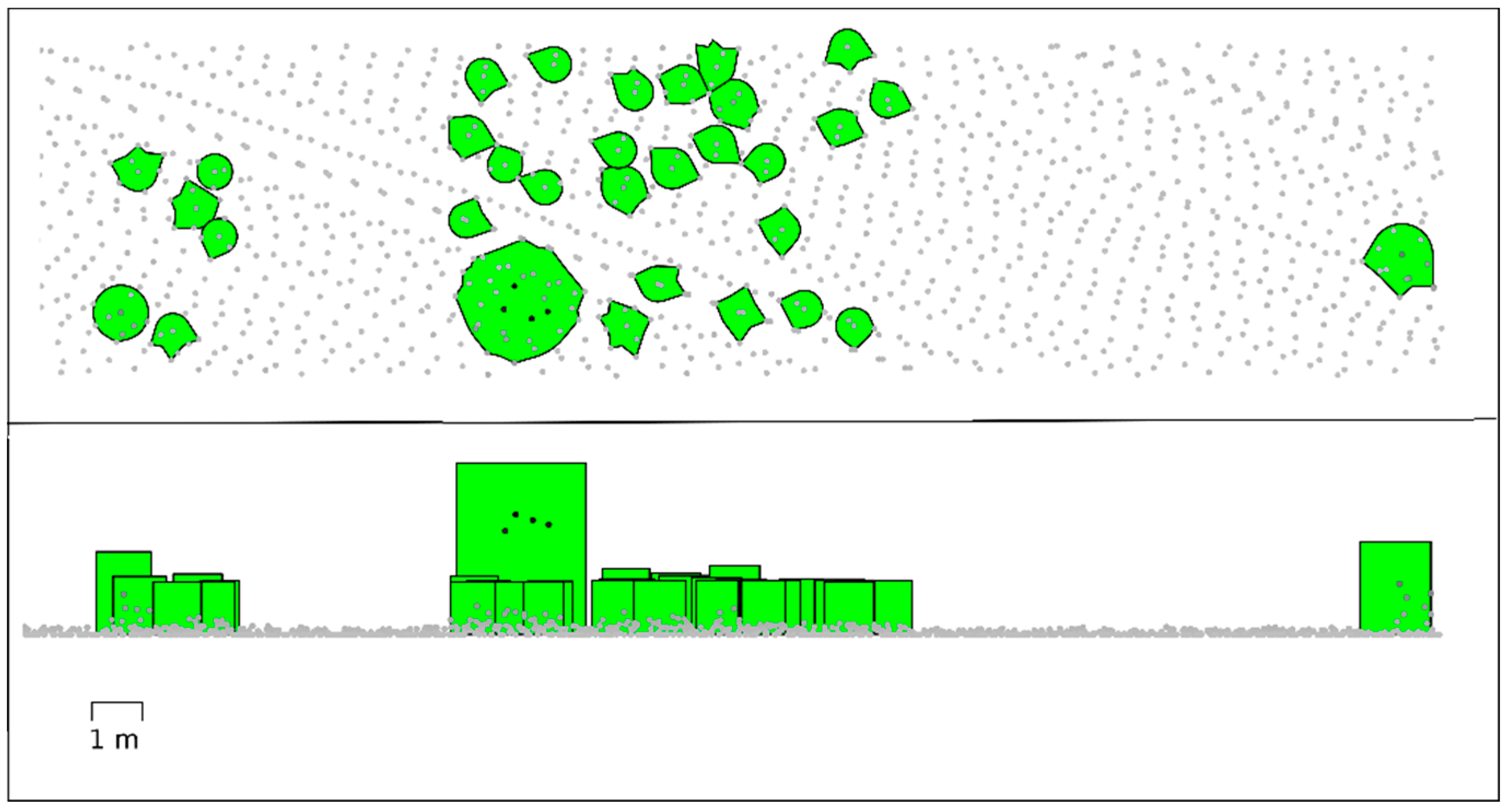 Remotesensing 08 00407 g007 1024
