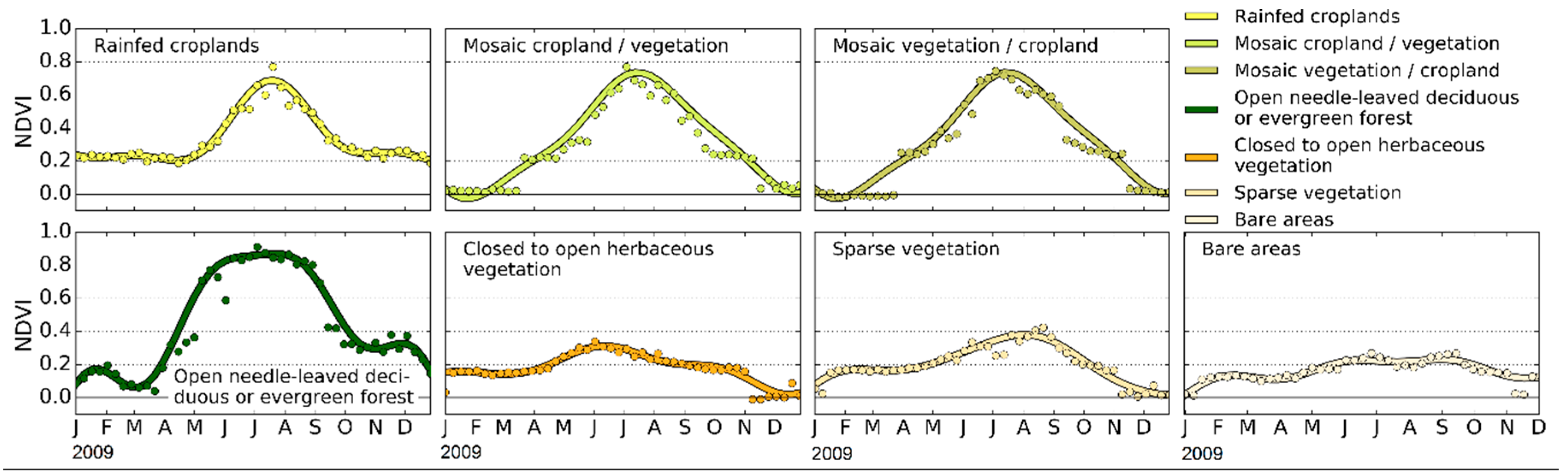 Remotesensing 08 00422 g006 1024