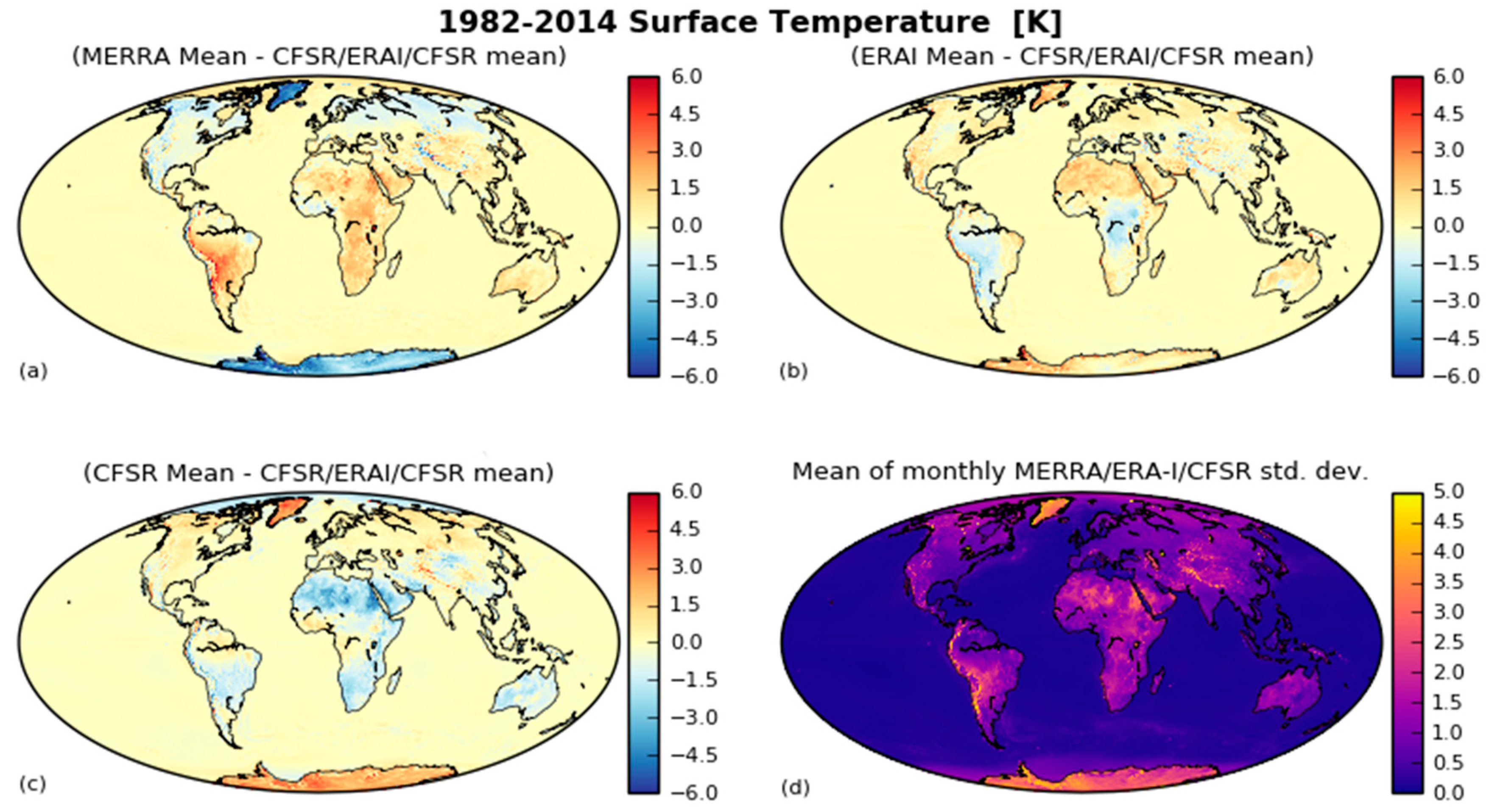 Remotesensing 08 00424 g002 1024