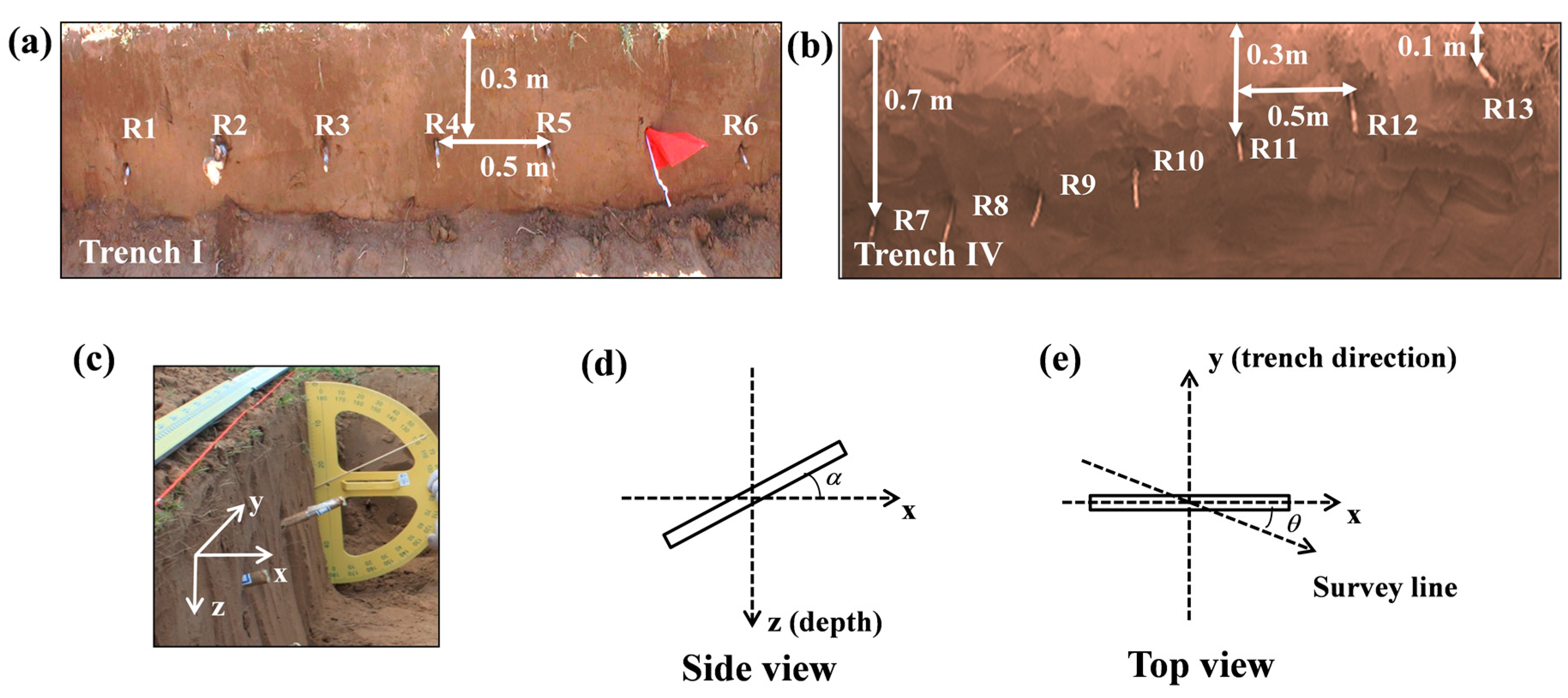 Remotesensing 08 00430 g001 1024