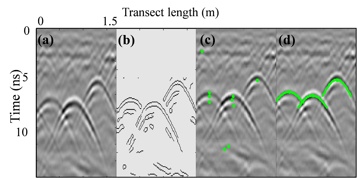 Remotesensing 08 00430 g002 1024