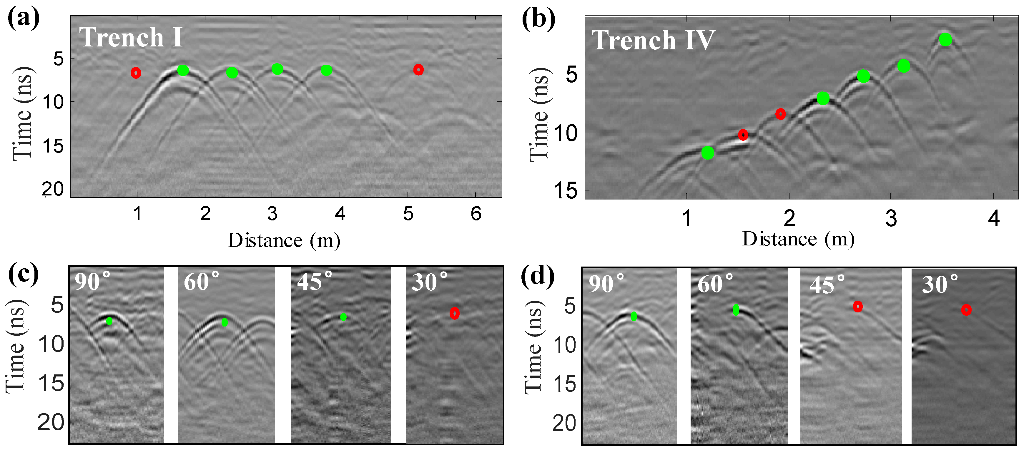 Remotesensing 08 00430 g005 1024