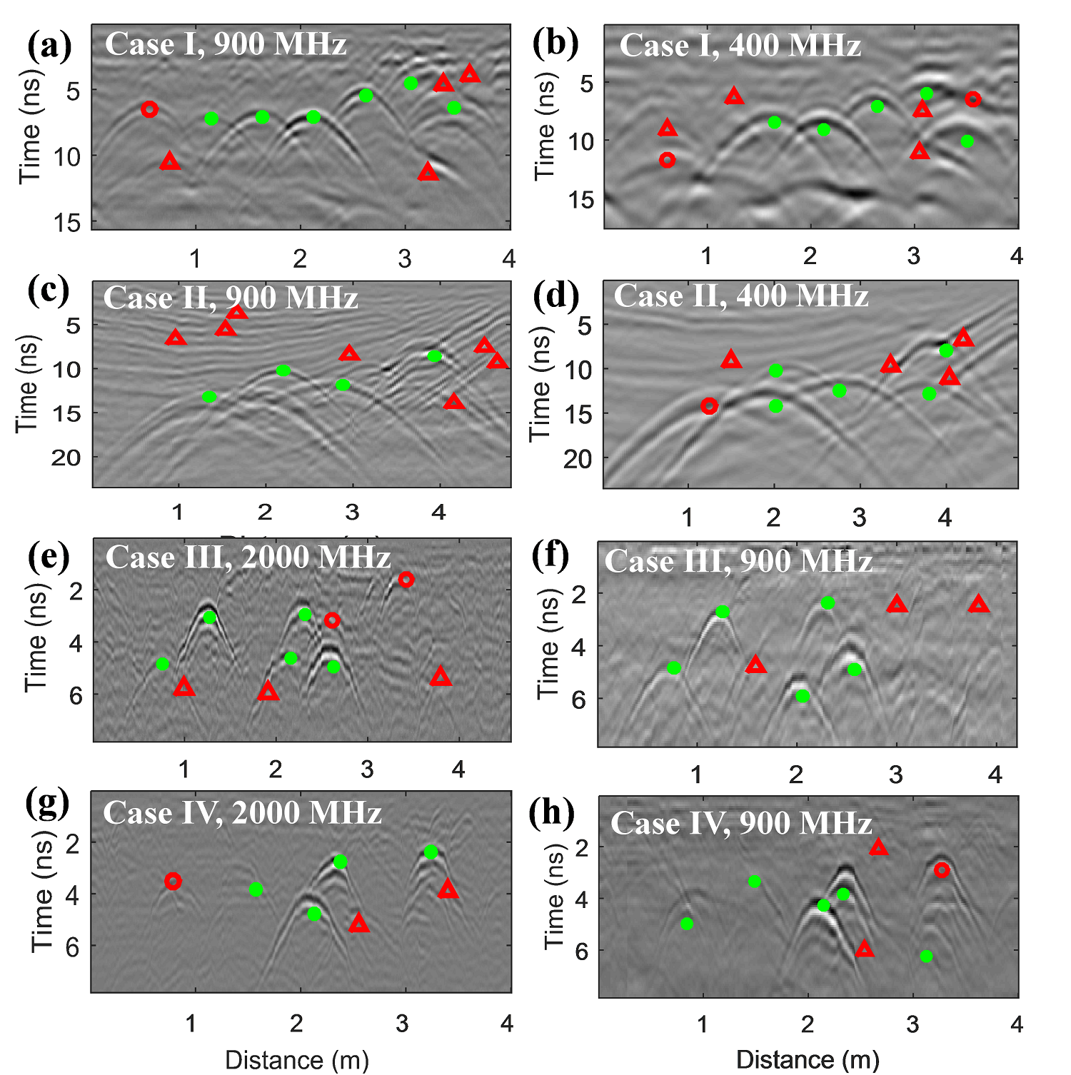 Remotesensing 08 00430 g006 1024