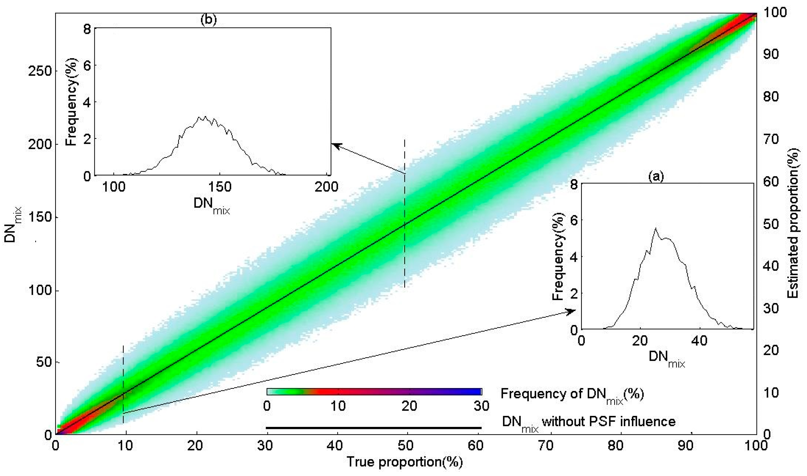 Remotesensing 08 00437 g002 1024