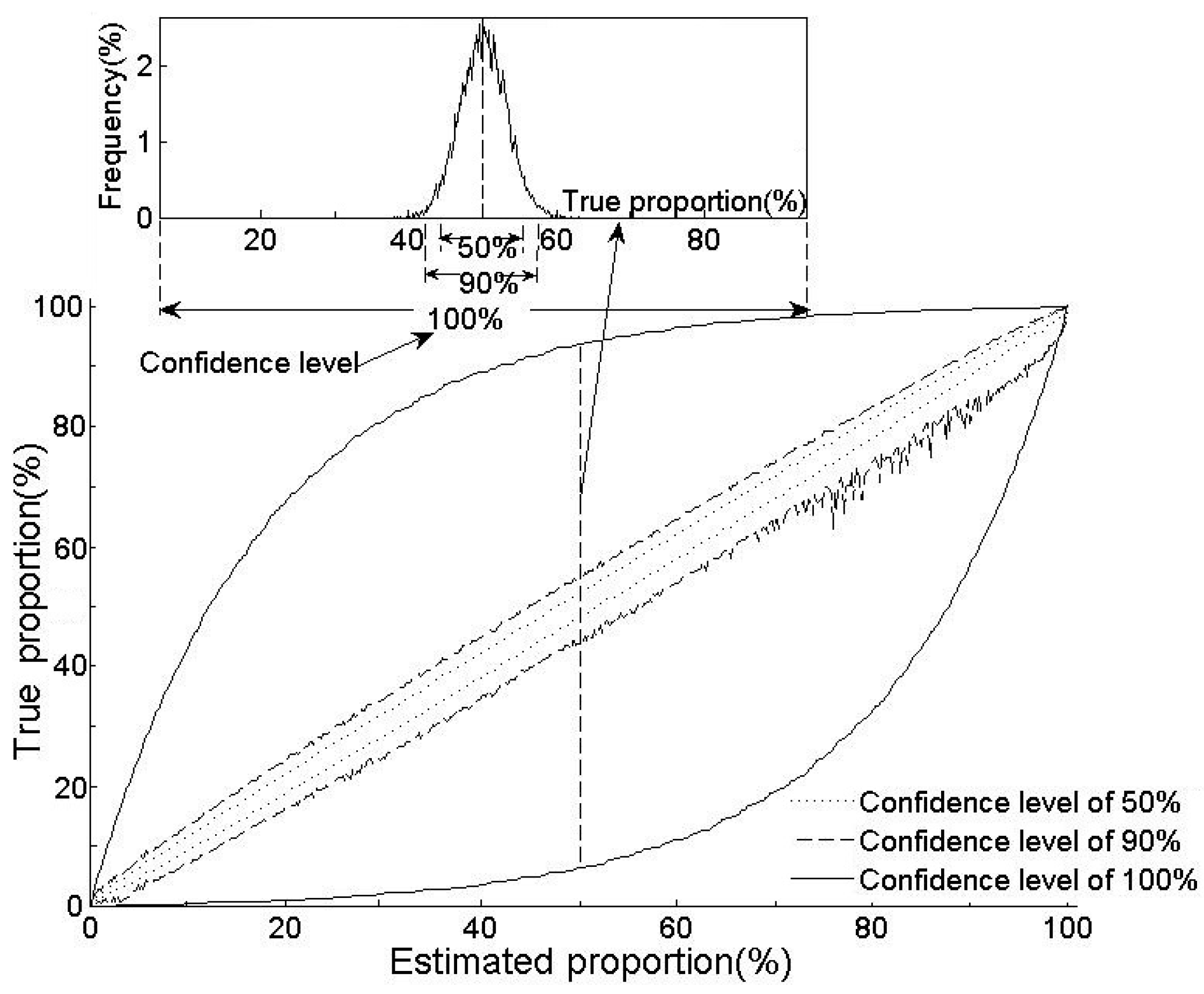 Remotesensing 08 00437 g003 1024