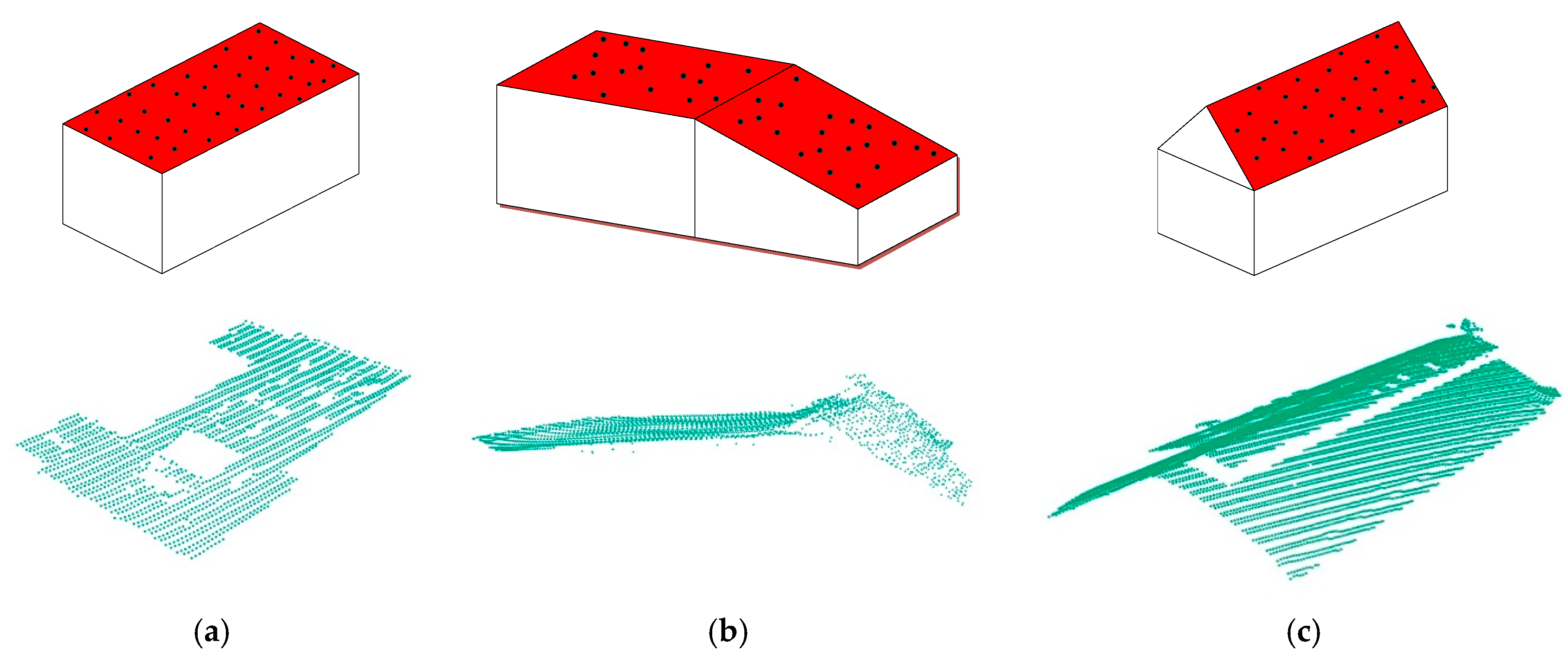 Remotesensing 08 00447 g005 1024