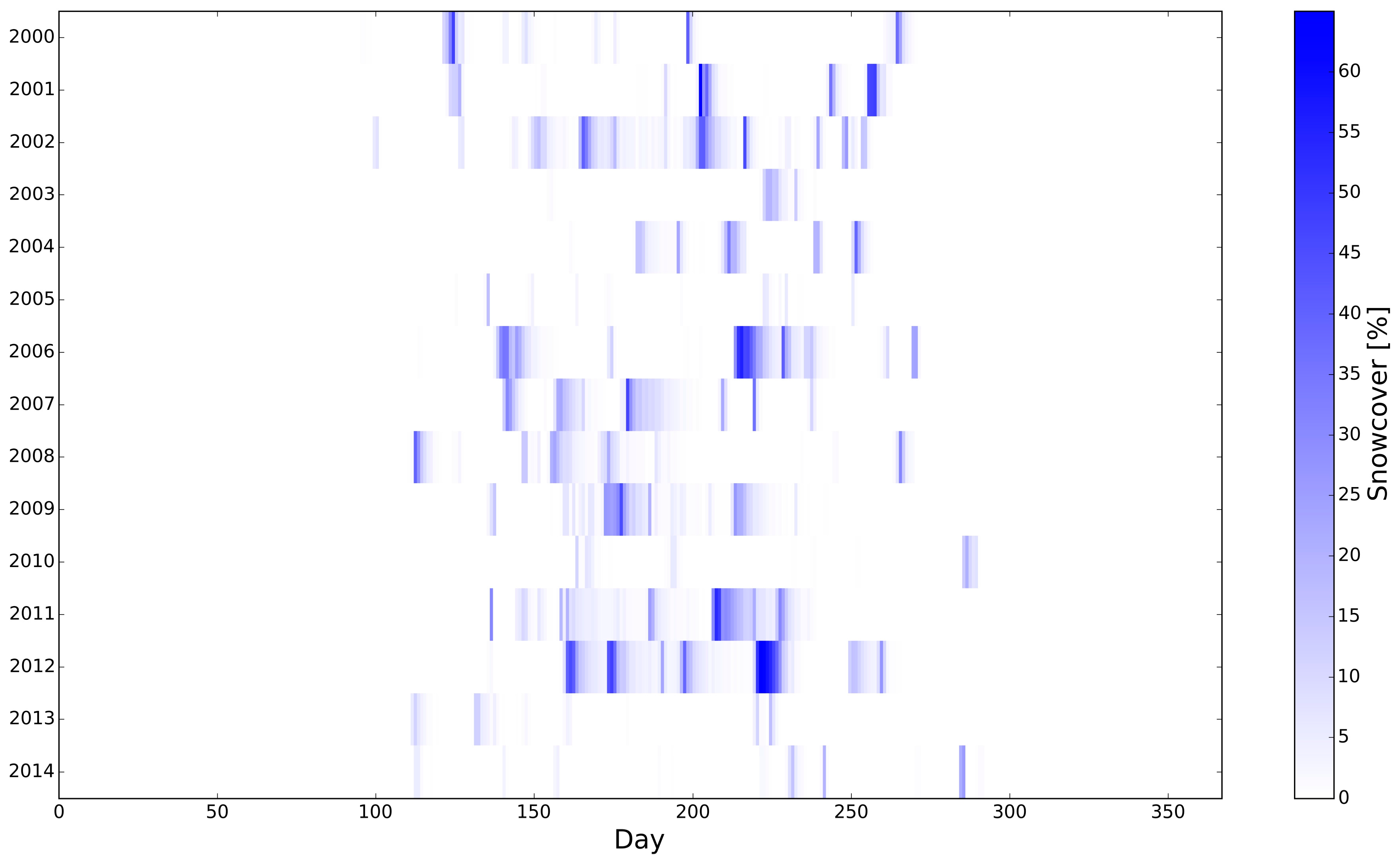 Remotesensing 08 00448 g006 1024