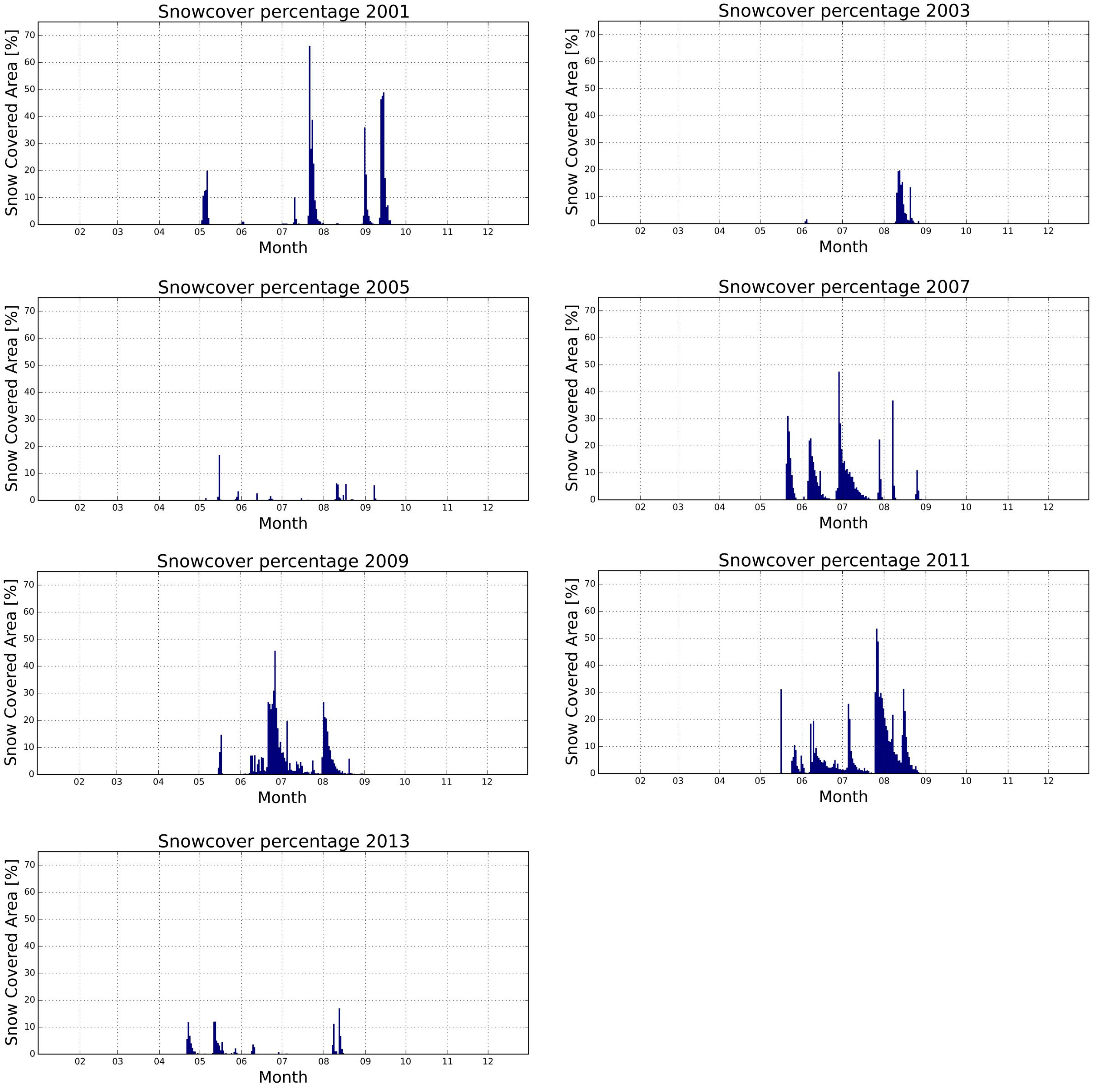 Remotesensing 08 00448 g011 1024