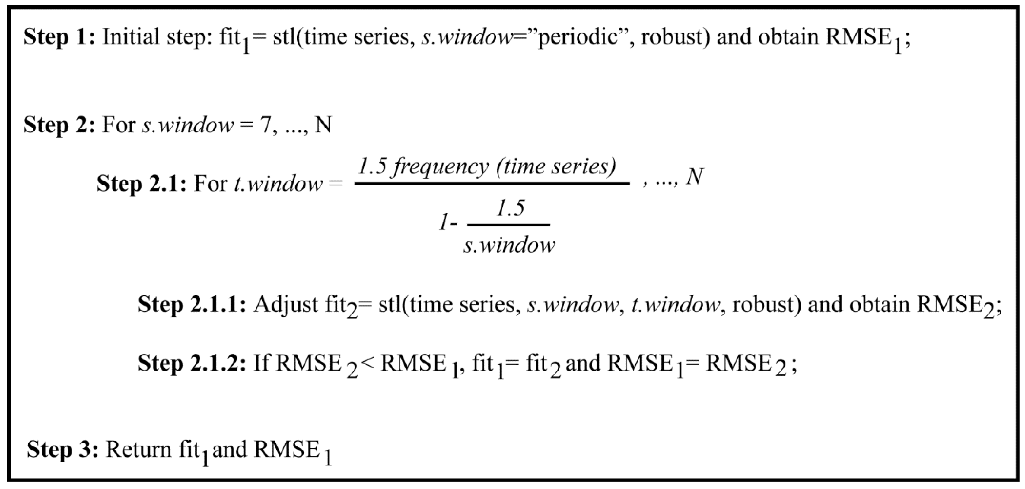 Remotesensing 08 00449 g002