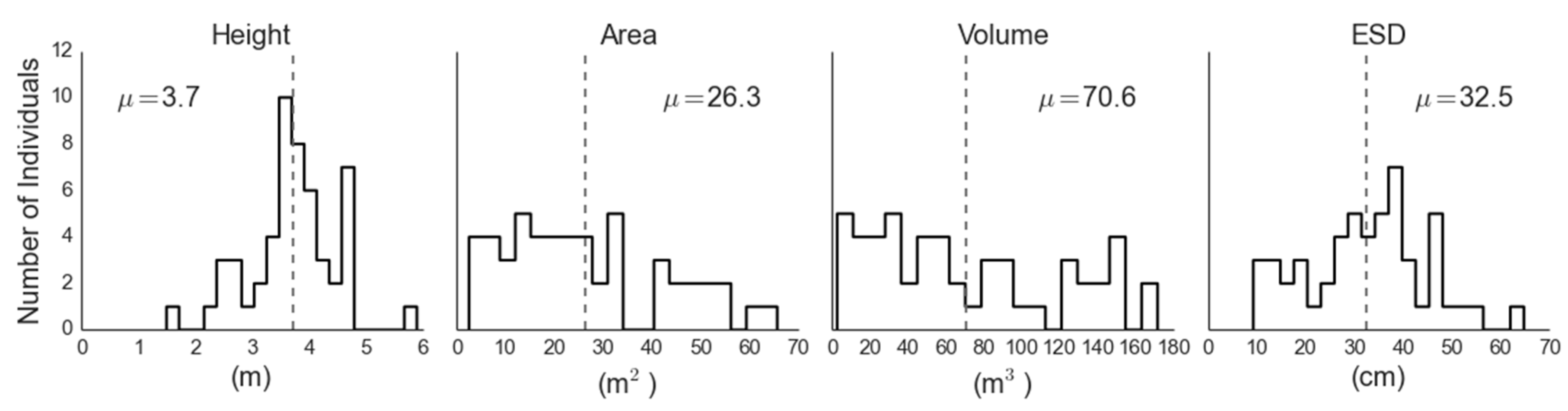 Remotesensing 08 00453 g005 1024