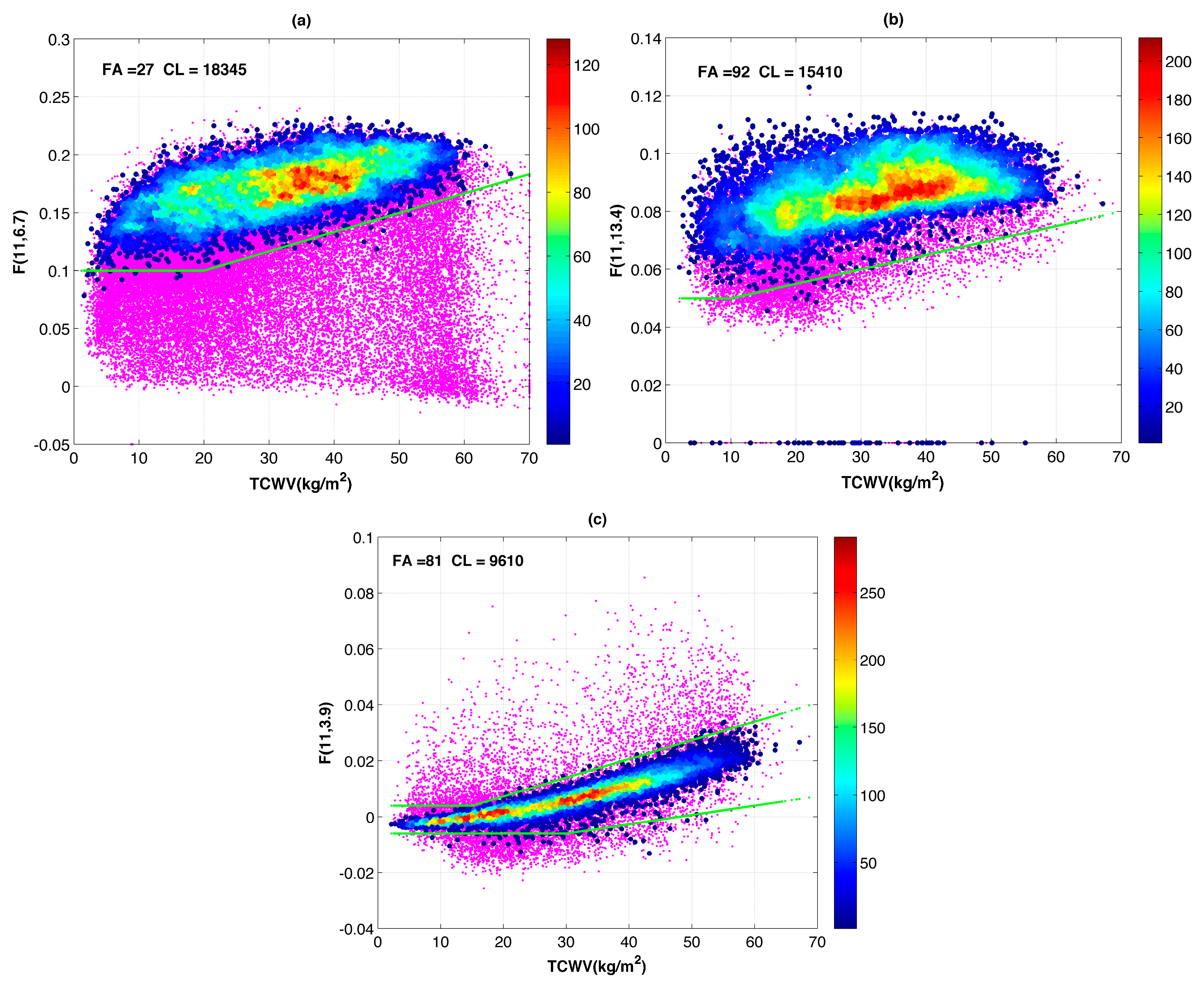 Remotesensing 08 00454 g001 1024